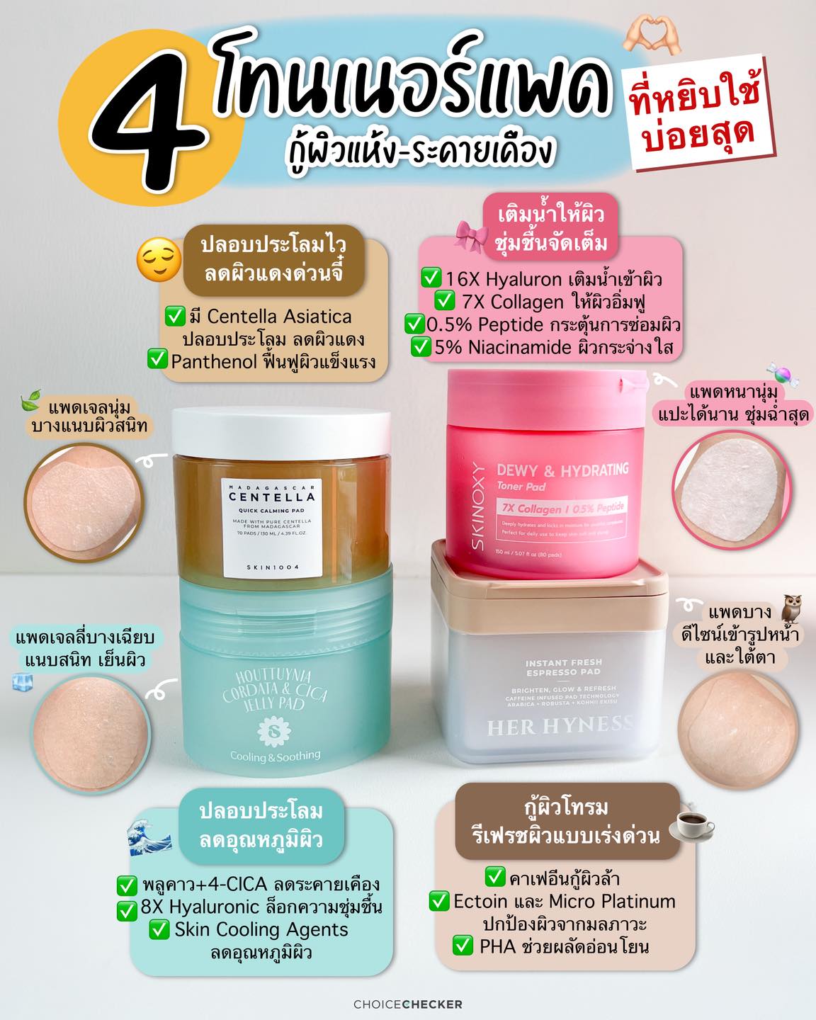 ChoiceChecker Facebook ad: 4 โทนเนอร์แพดของคนผิวแห้ง ระคายเคืองง่าย…