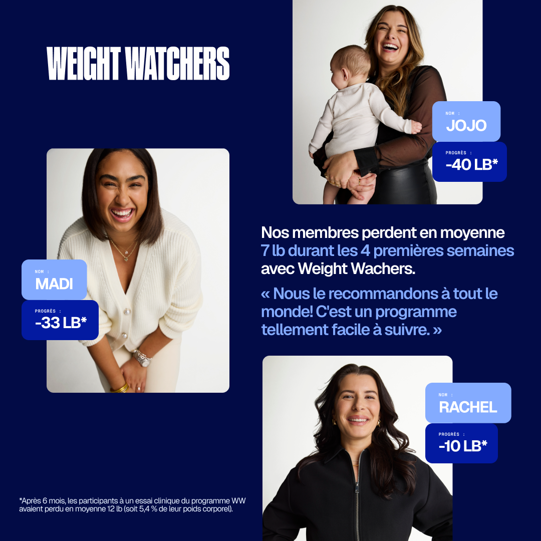 WW Canada Facebook ad