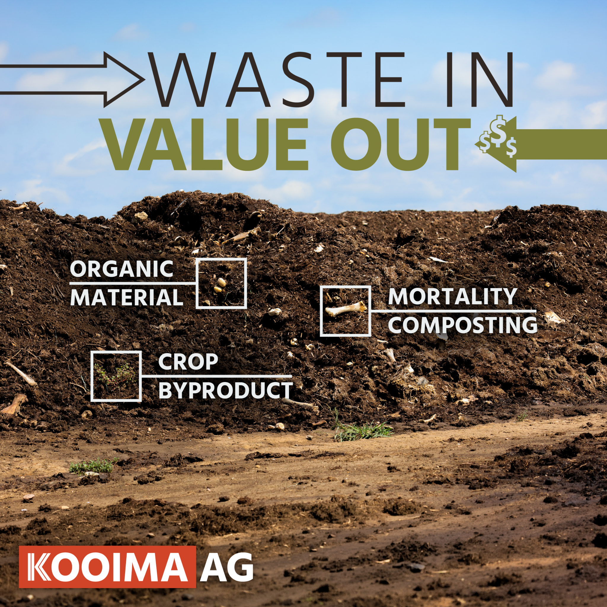 Kooima Ag Facebook ad: Turn waste into value.