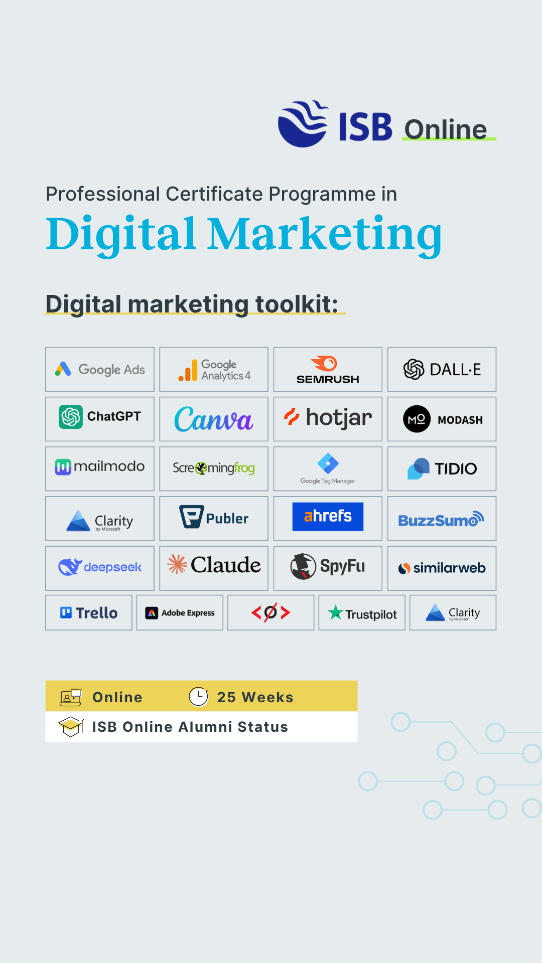 ISB Online's Professional Certificate Programme in Digital Marketing Facebook ad