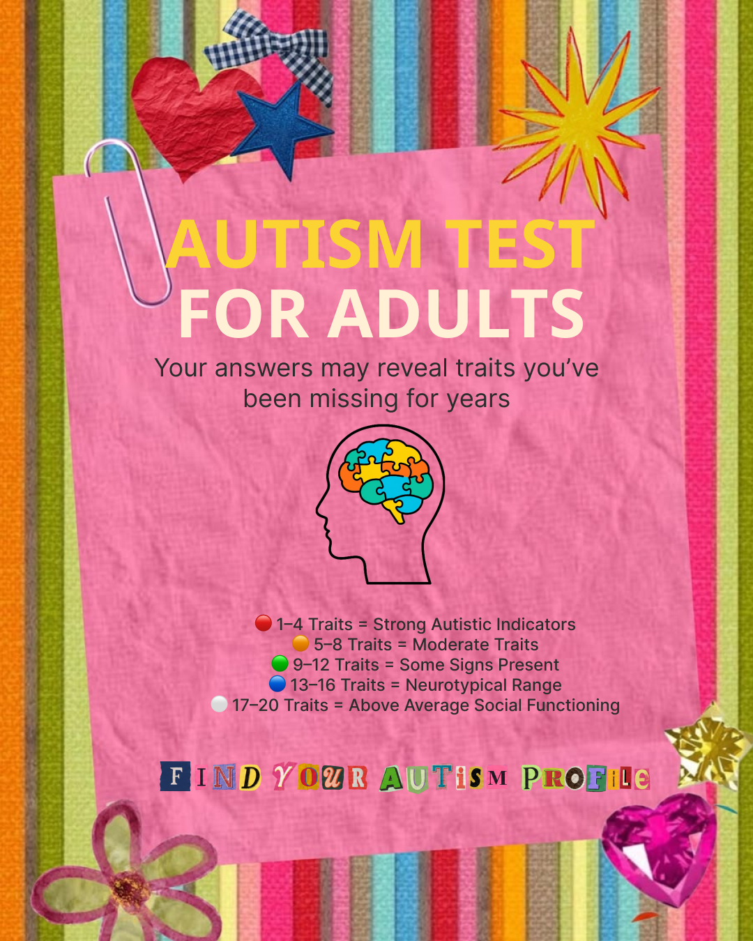 Personality Test: Created by Experts  Facebook ad