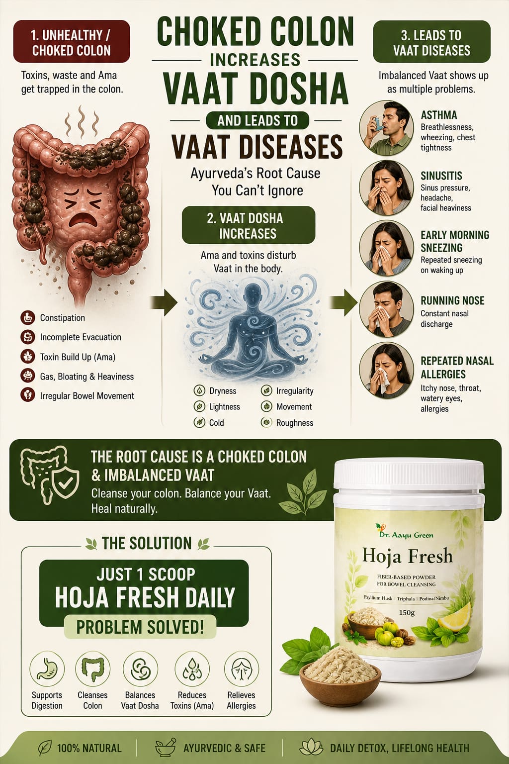 Tick My Health Facebook ad