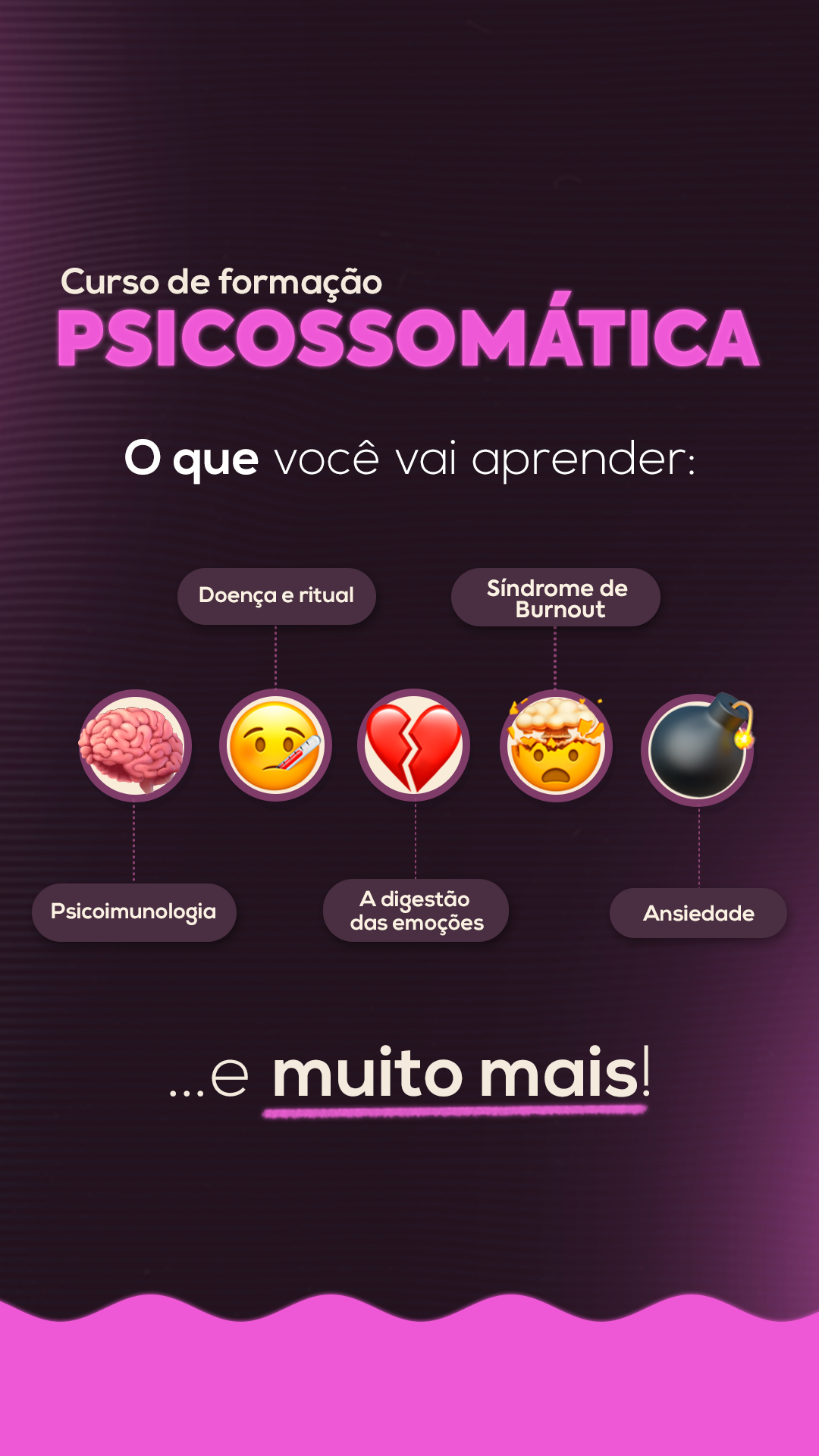 Ser Psicólogo Academy Facebook ad