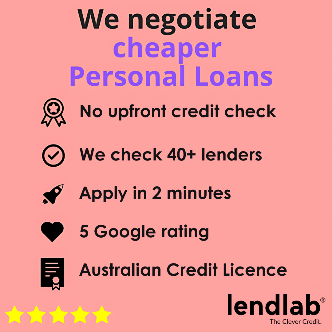 lendlab Facebook ad