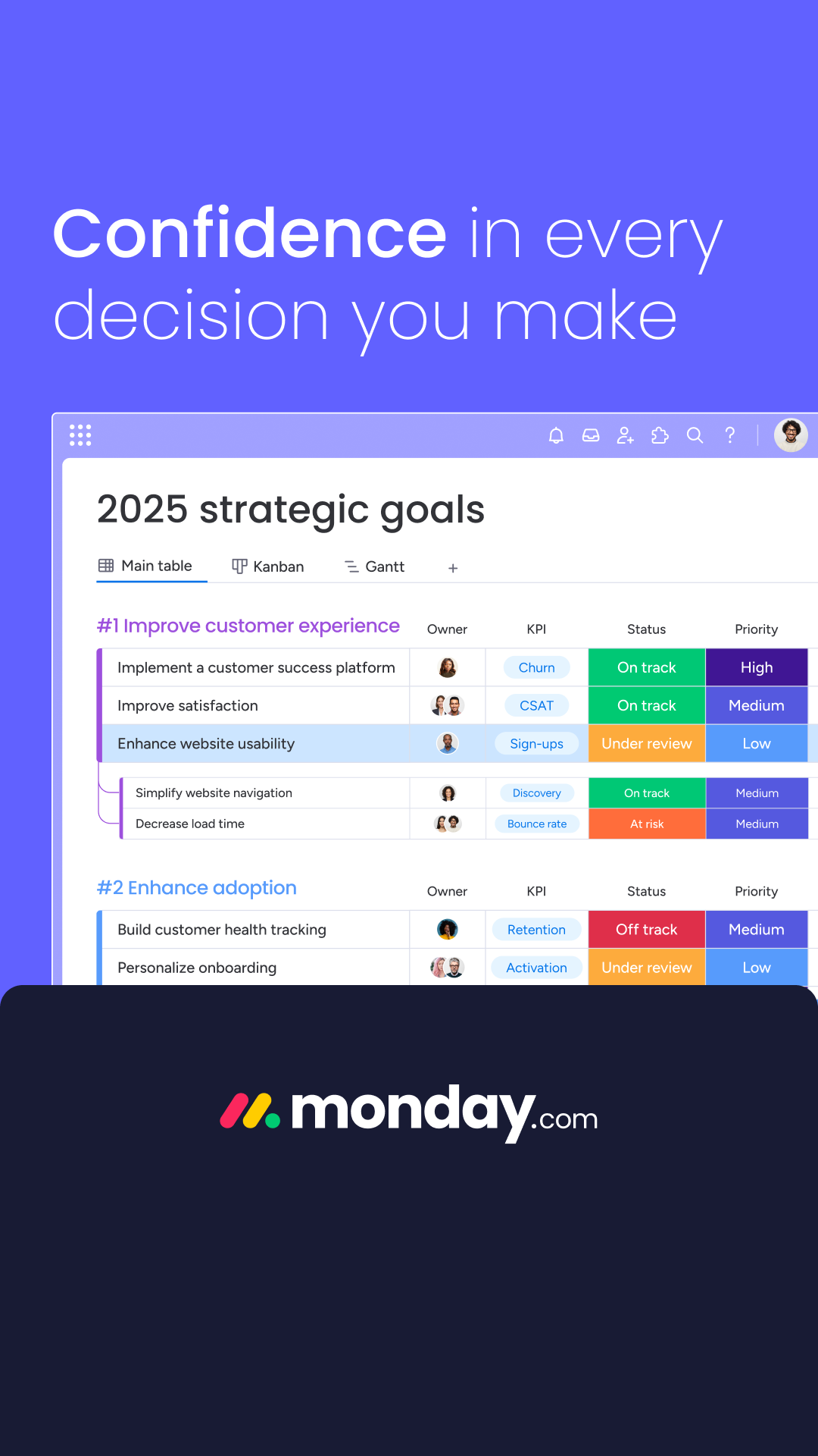 monday.com Facebook ad