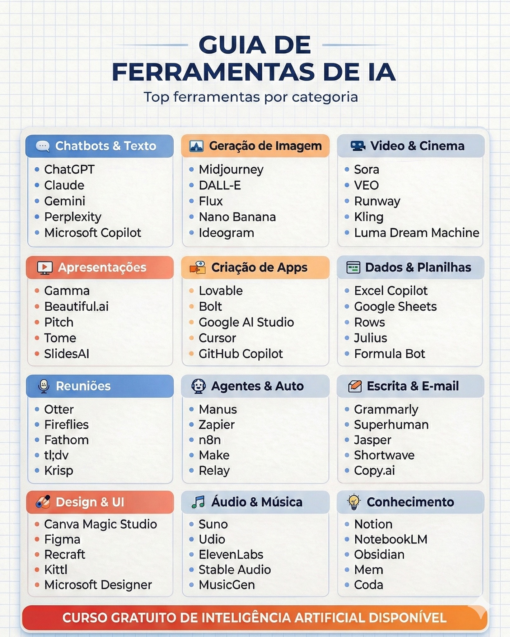 Ítalo Diego Teotônio Facebook ad