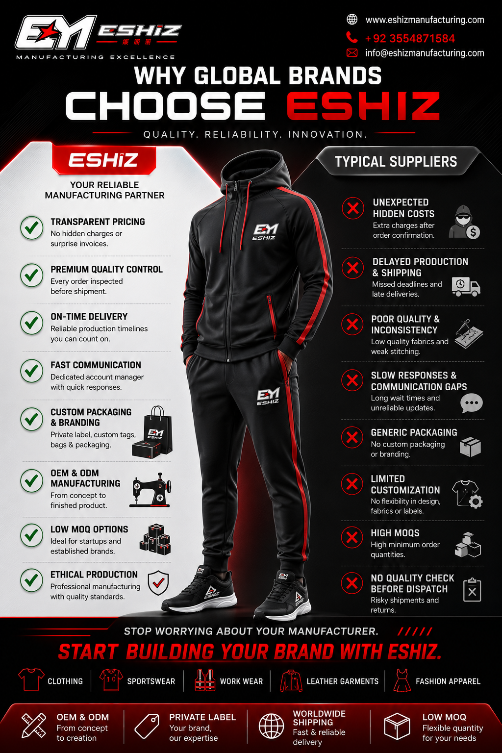 Eshiz Manufacturing Facebook ad from Jul 8, 2026