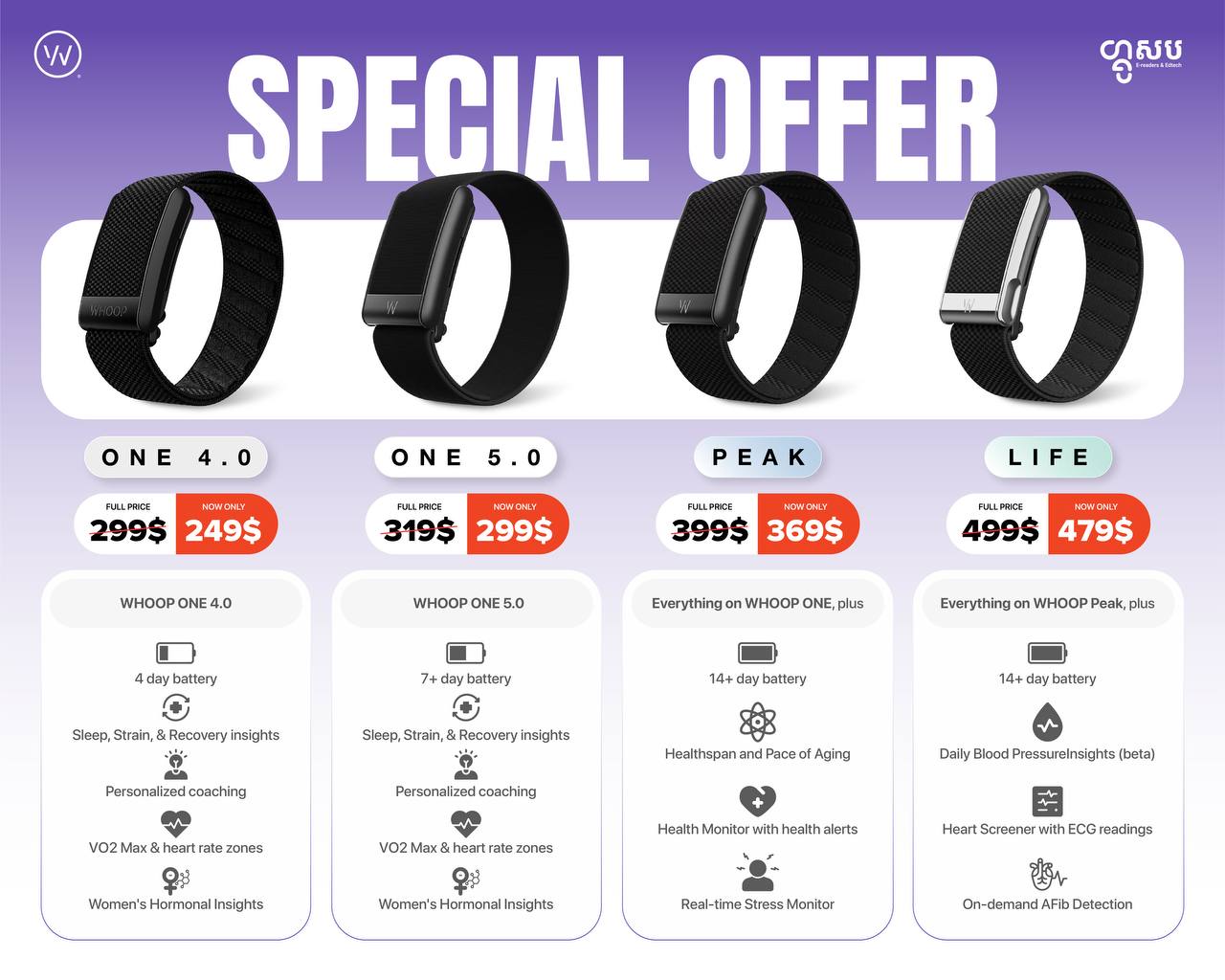 GooShop Cambodia Facebook ad: 𝗪𝗛𝗢𝗢𝗣 𝗦𝗽𝗲𝗰𝗶𝗮𝗹 𝗢𝗳𝗳𝗲𝗿