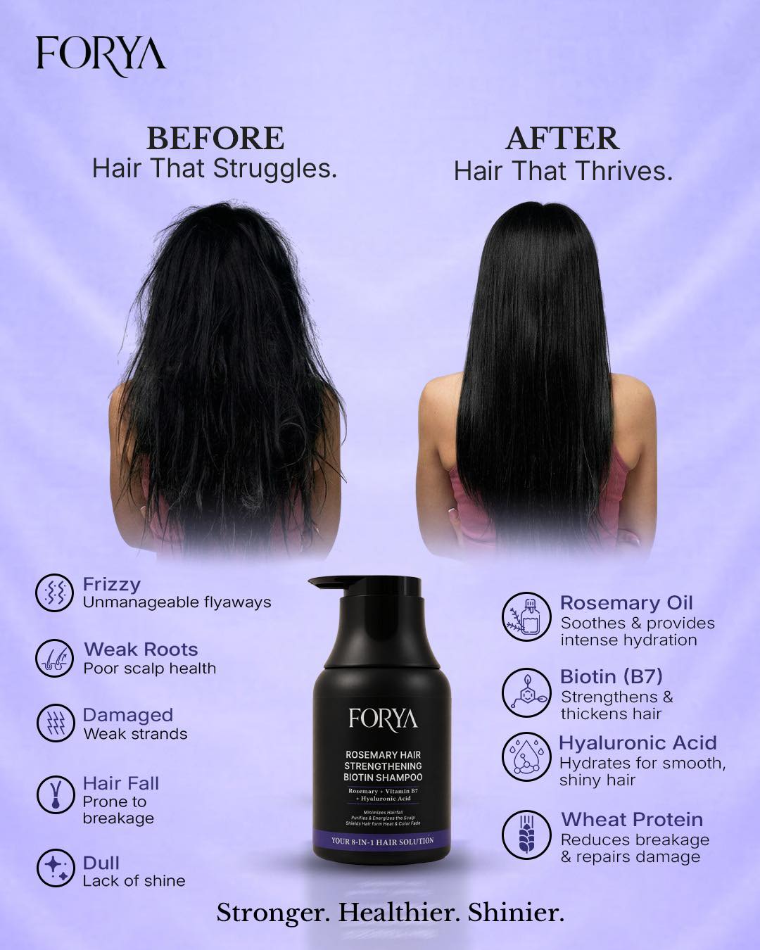 Forya Facebook ad