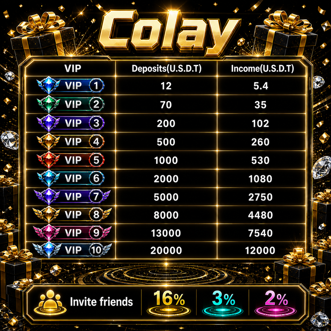 Colaysx1 Facebook ad