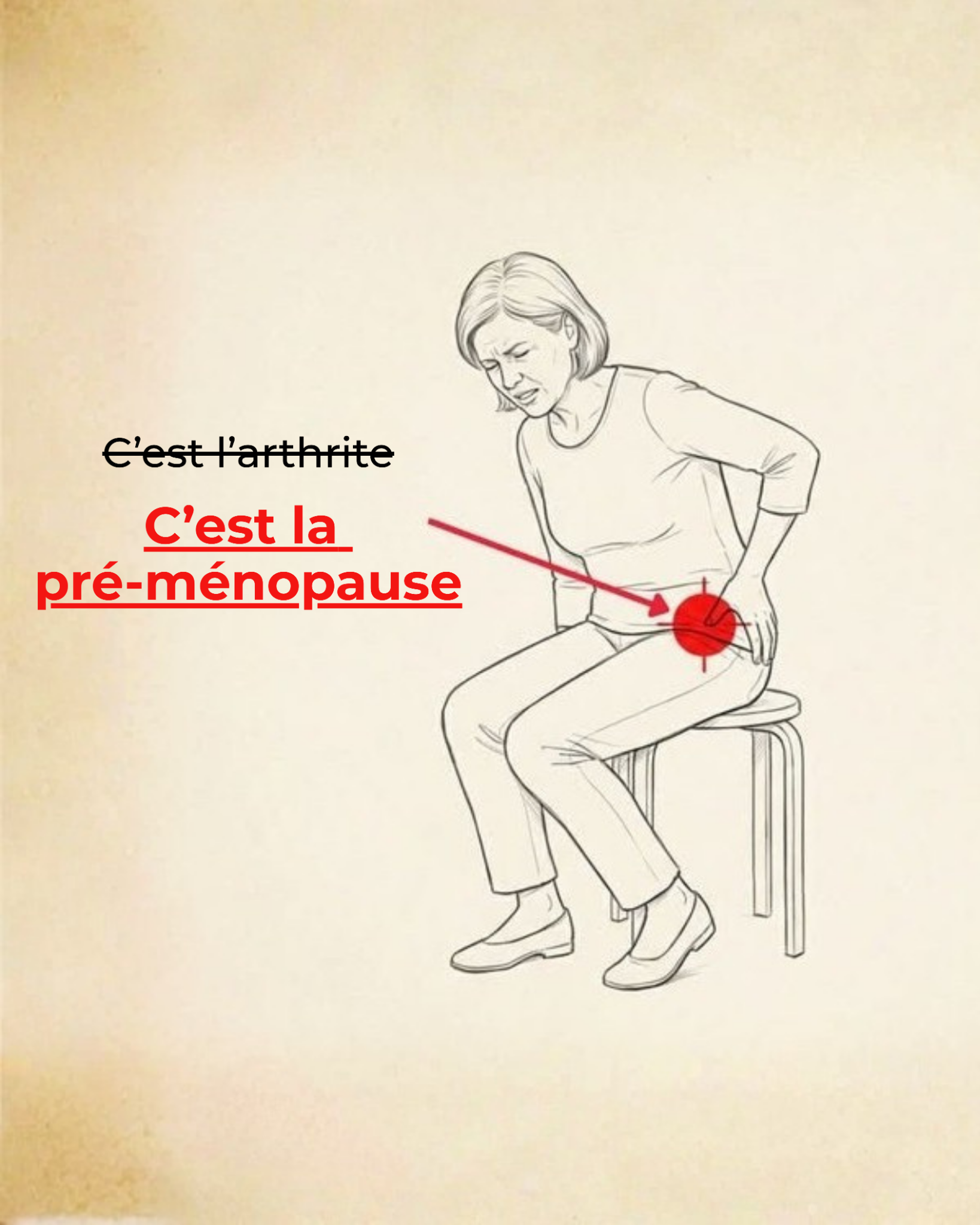 Better Omevia Facebook ad: Et si ce n’était pas l’âge… mais vos hormones?