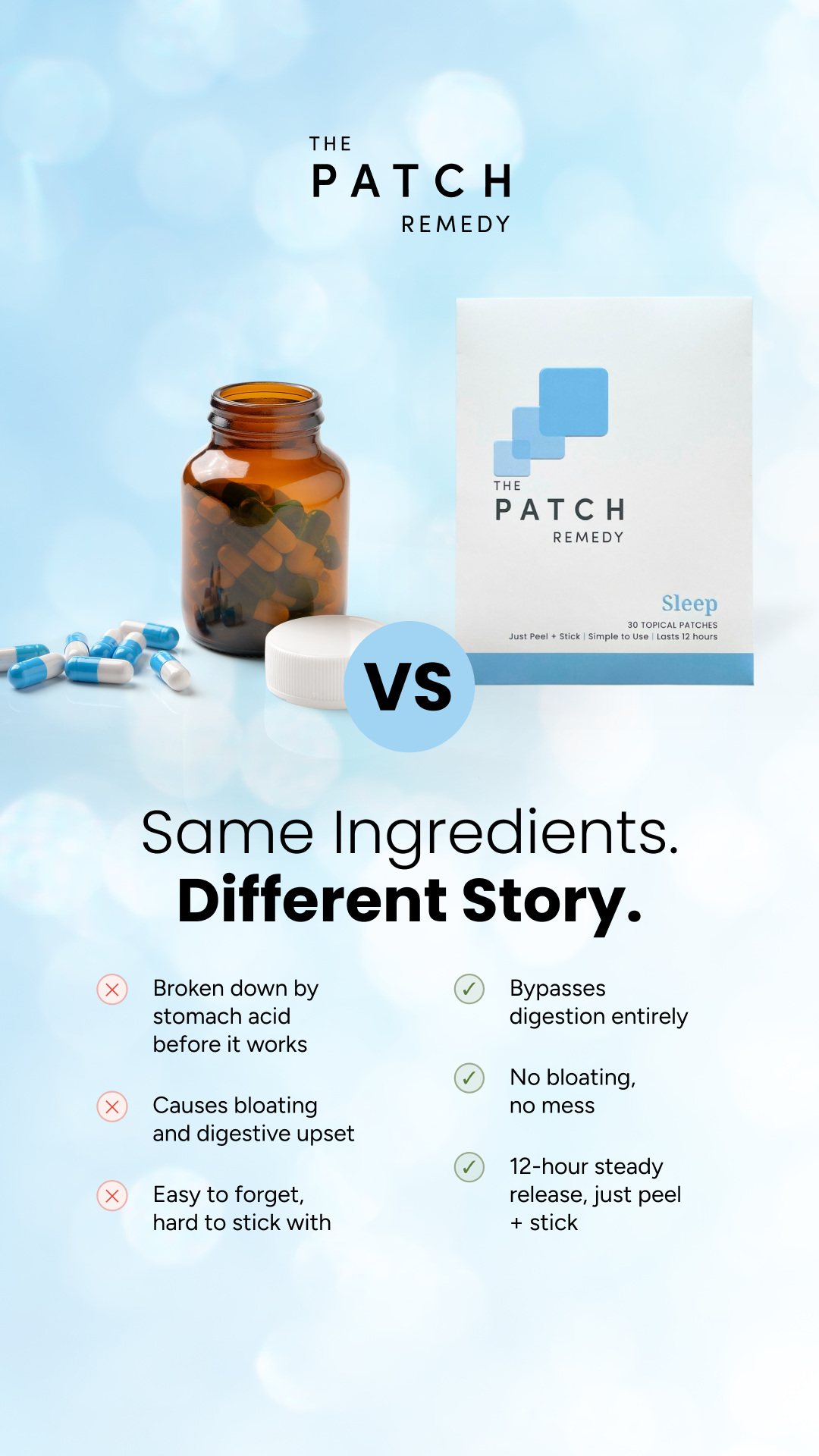 The Patch Remedy Facebook ad: Same Ingredients. Different Story.