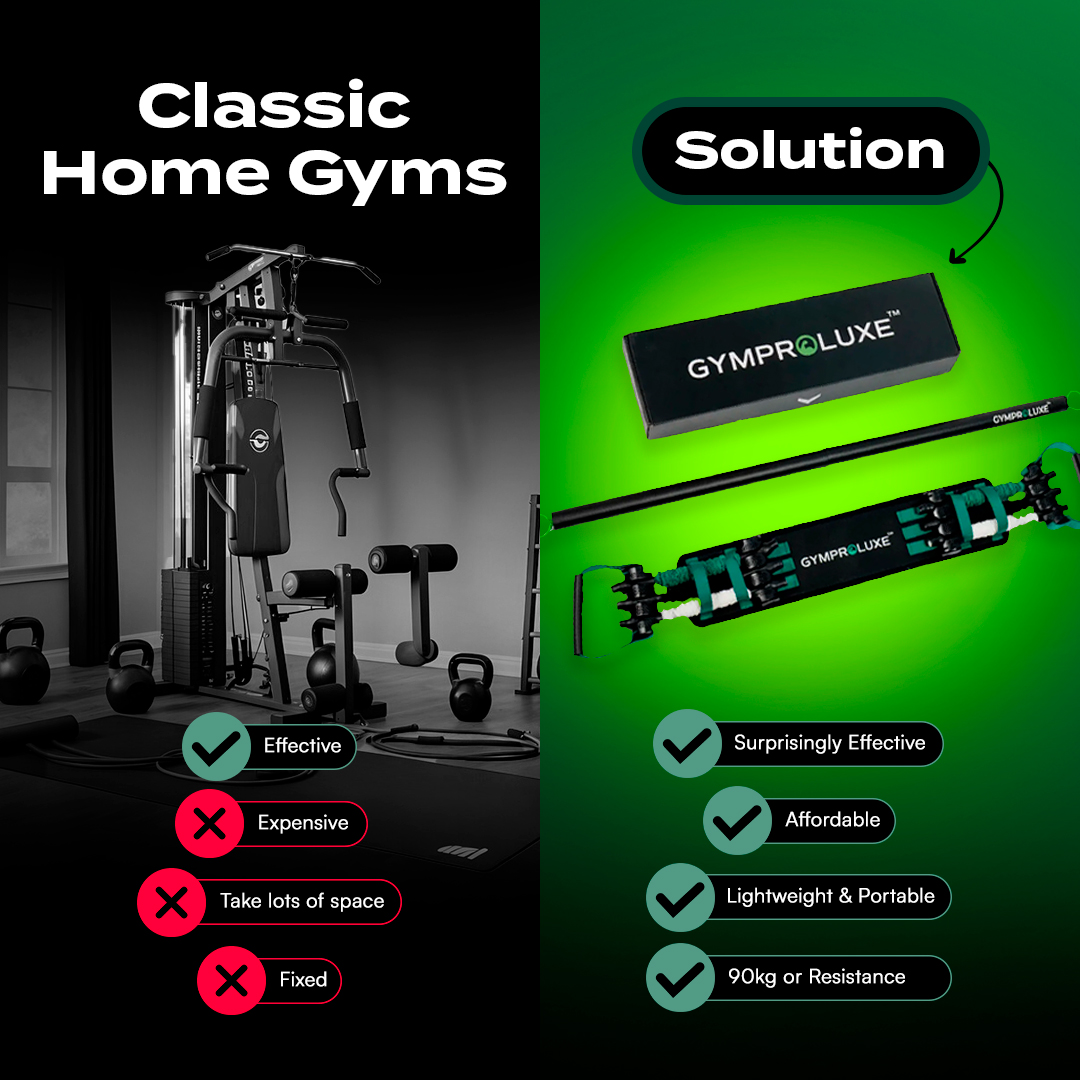 Gymproluxe Facebook ad