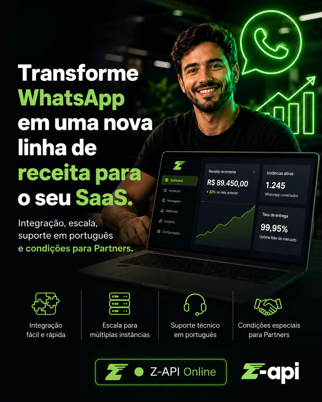 Z-API Facebook ad