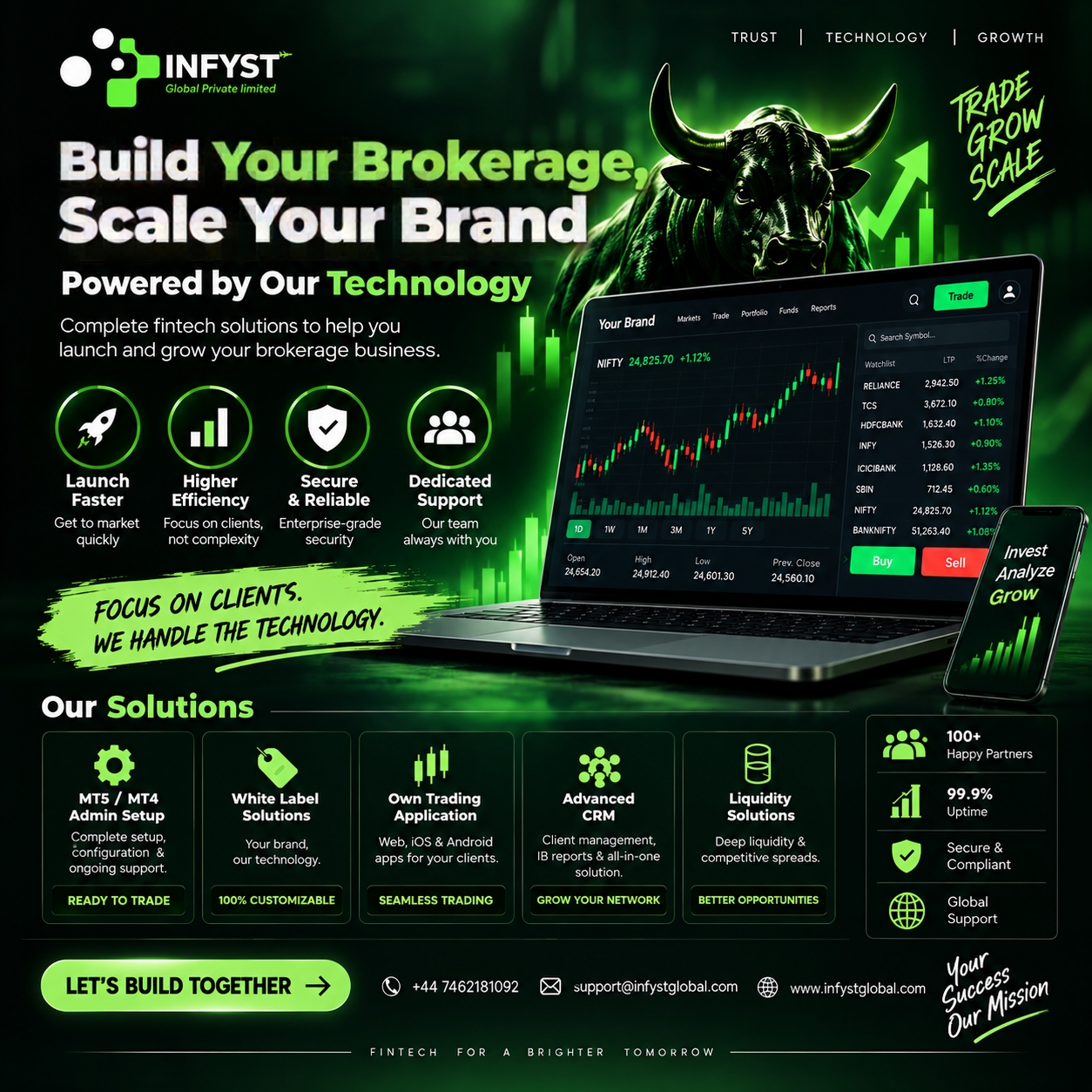 Infyst Technologies Facebook ad: Book Your Free Demo Today.