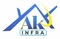AK Infra Developers Pvt.Ltd.