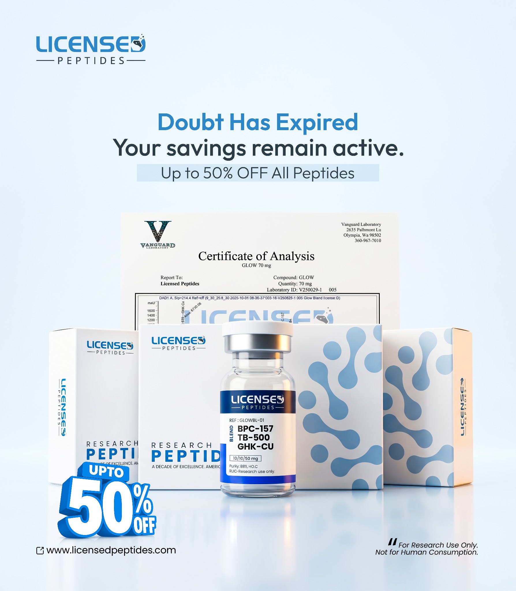 LicensedPeptides.com Facebook ad