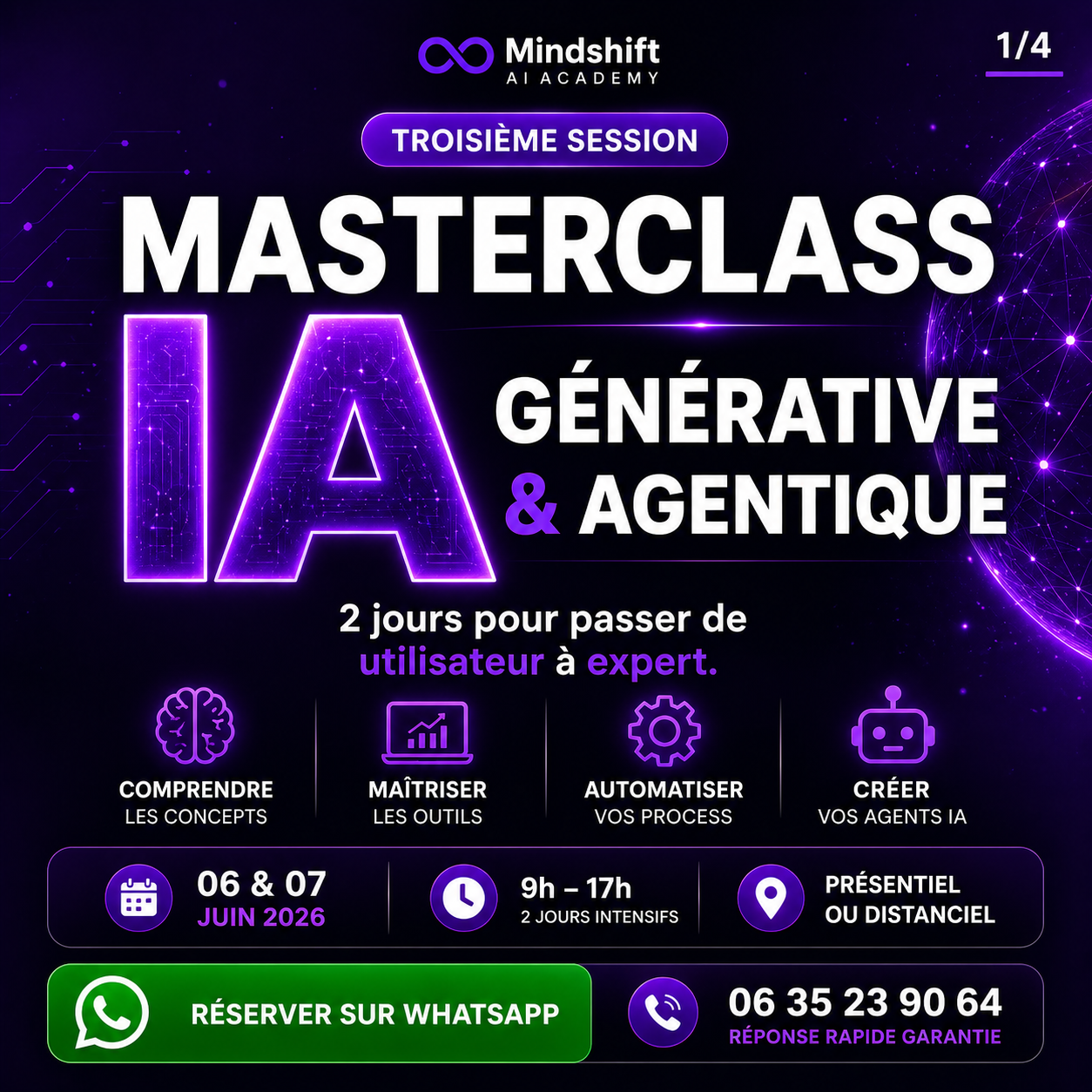 Mindshift Facebook ad: Vous utilisez déjà l’IA.