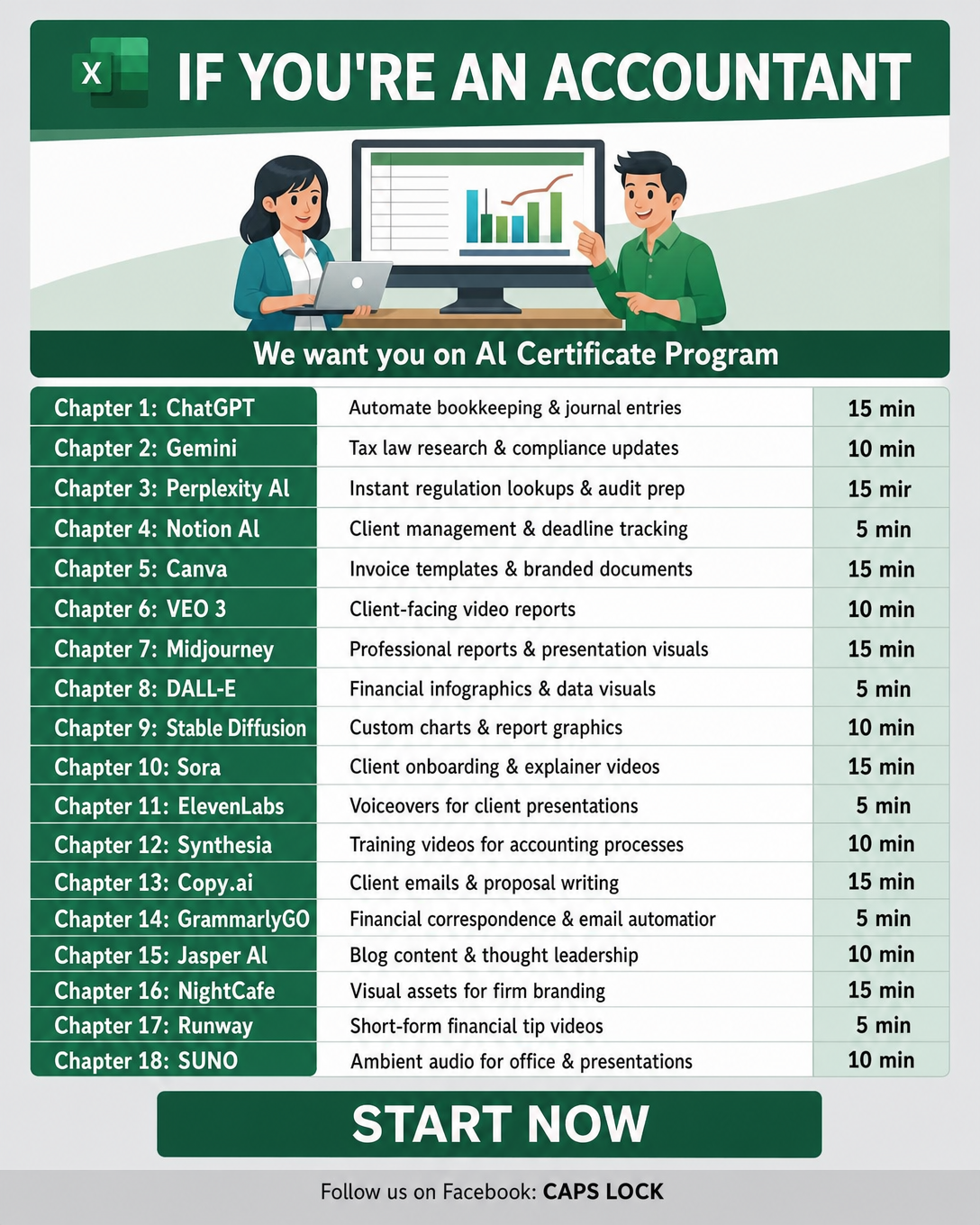 AI Simplified Facebook ad