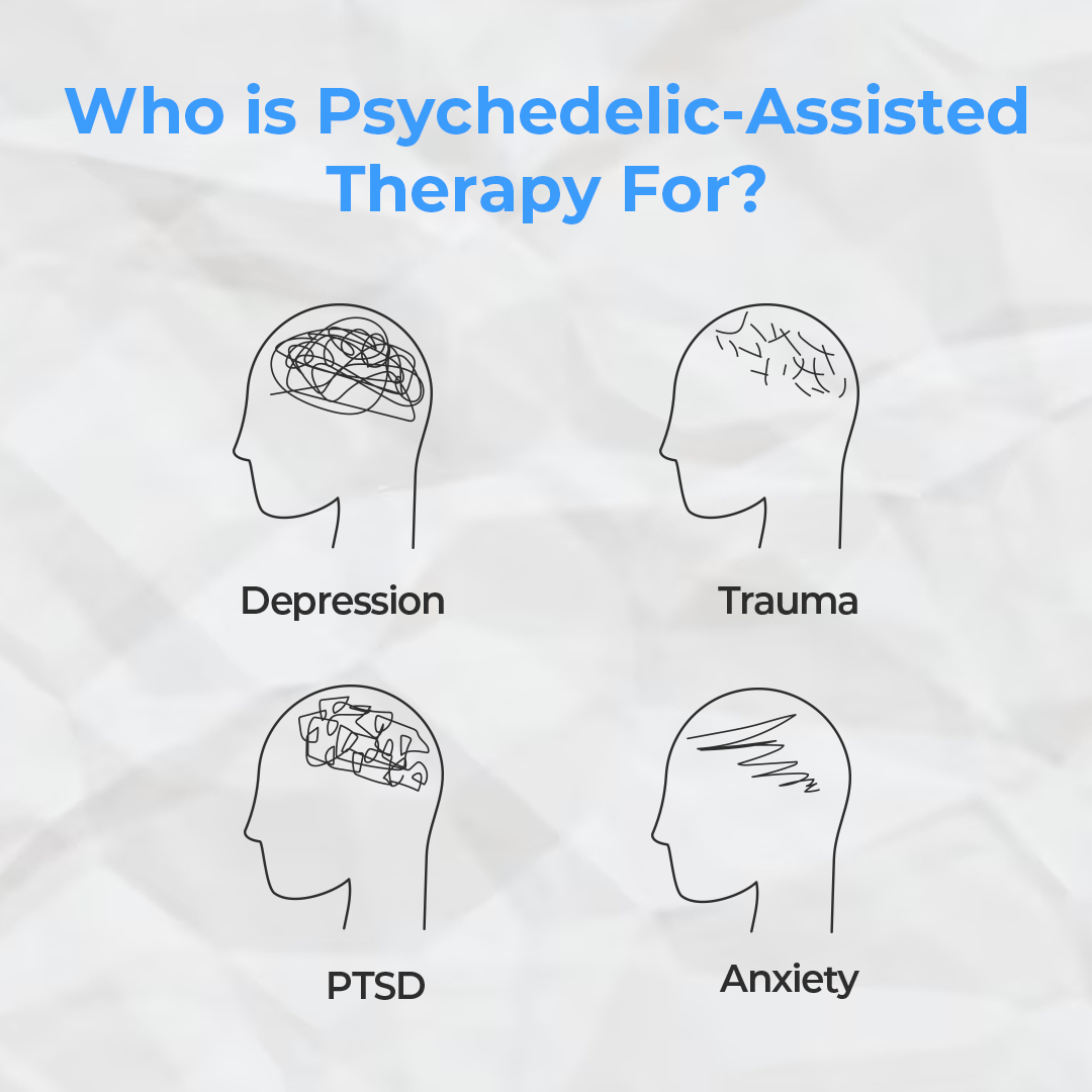Flagstaff Ketamine & TMS Facebook ad: Psychedelic Therapy for Emotional Pain