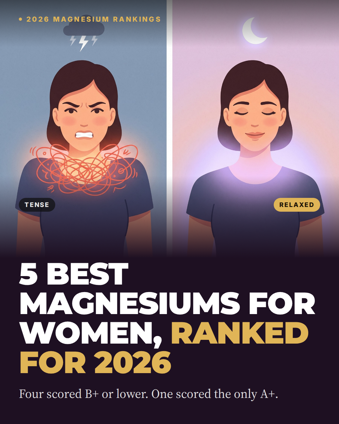 What Women Aren't Told Facebook ad: 5 Best Magnesiums For Women In Australia