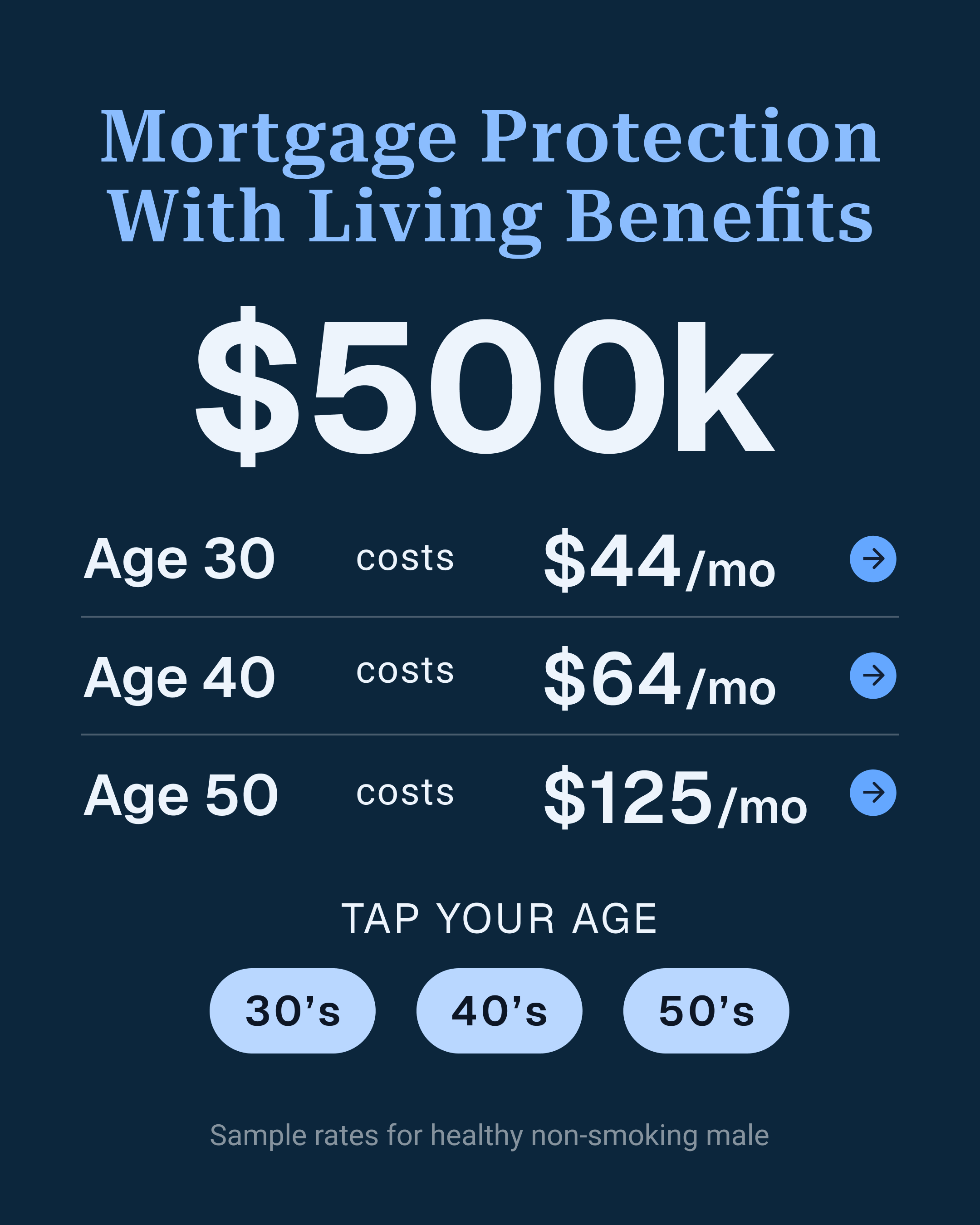 Life Insurance Specialists Facebook ad