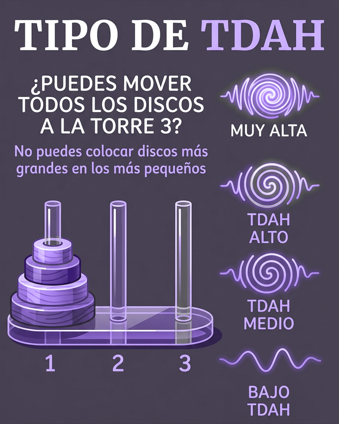 Juegos divertidos para tu cerebro Facebook ad: ¡Resuelve el rompecabezas!