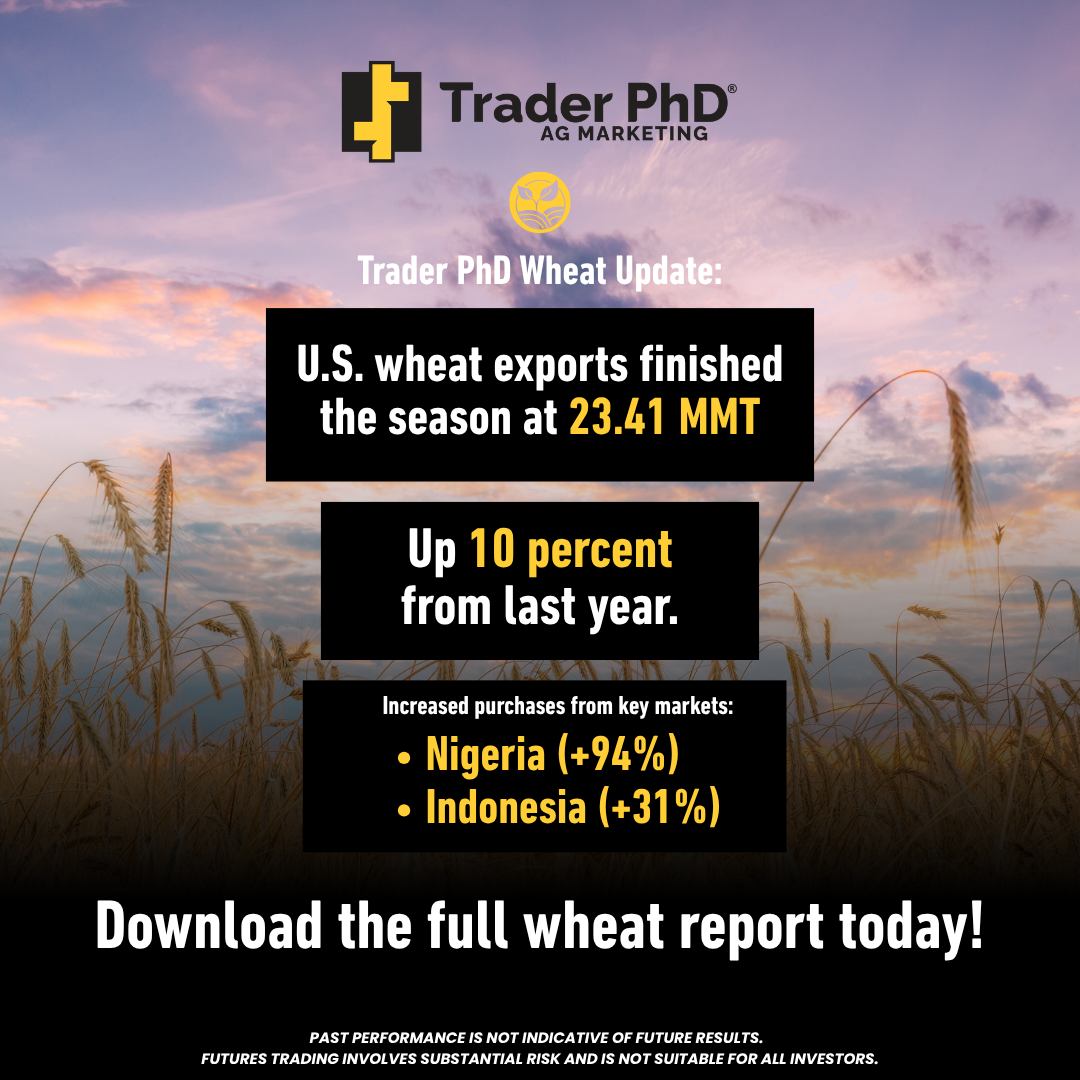 Trader PhD Ag Marketing Facebook ad