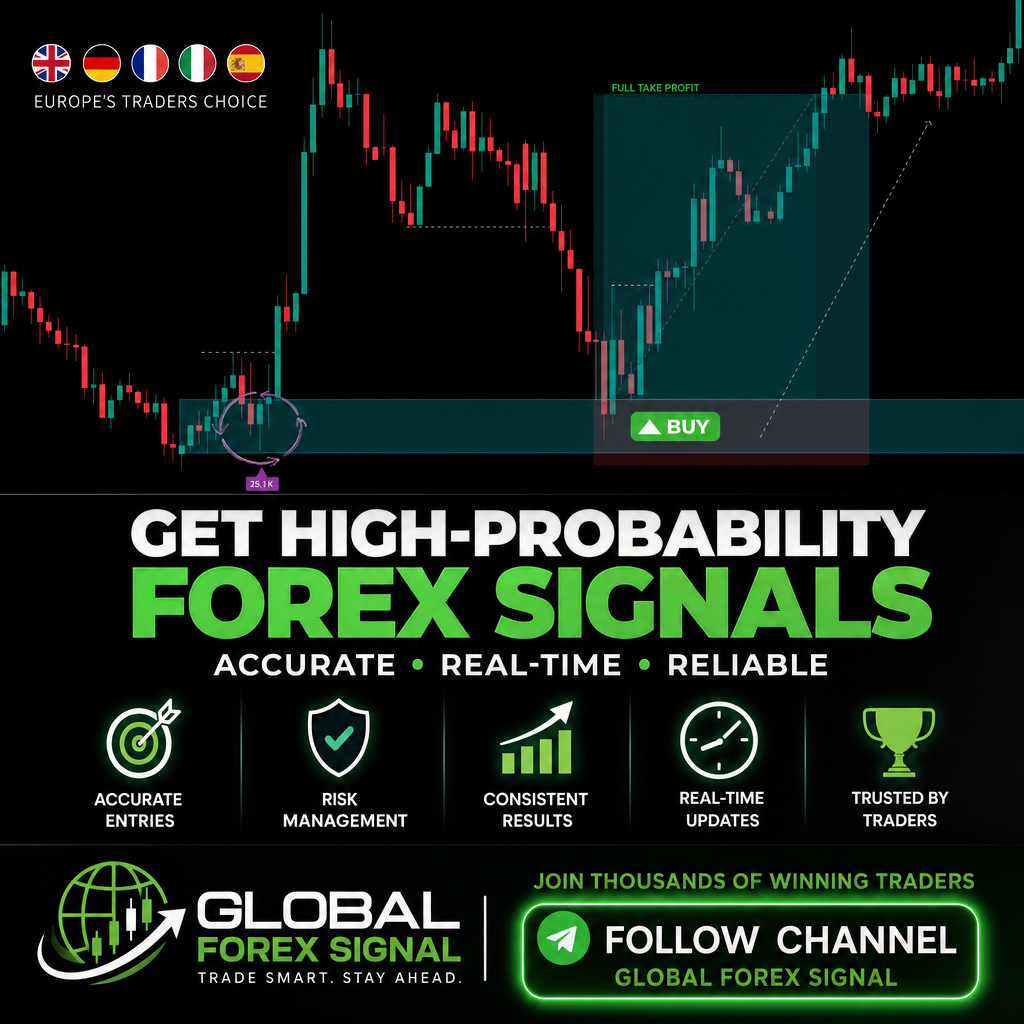 GFS - Global Fx Signal Facebook ad