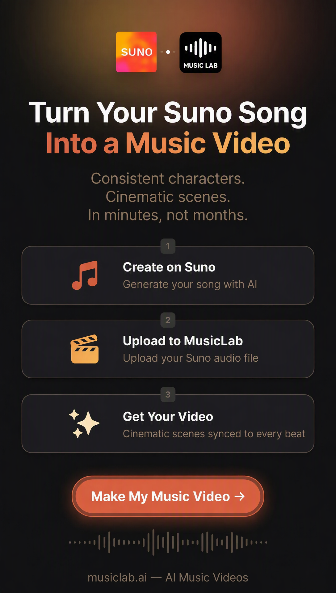MusicLab : AI Music Generator Facebook ad