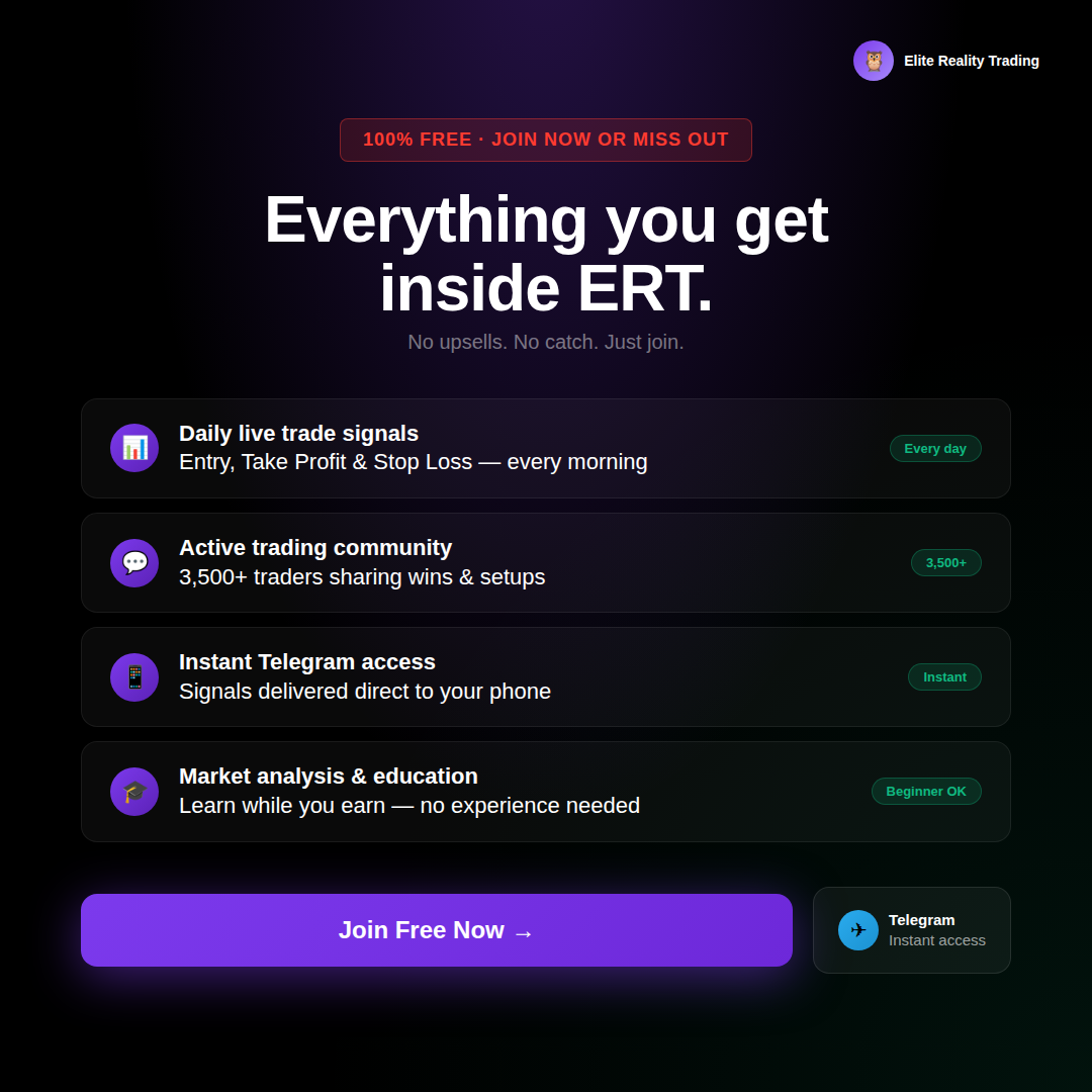 Elite Reality Trading Facebook ad: Get Free Access Today