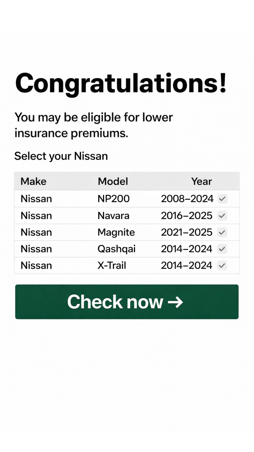 Car-insurance.co.za Facebook ad