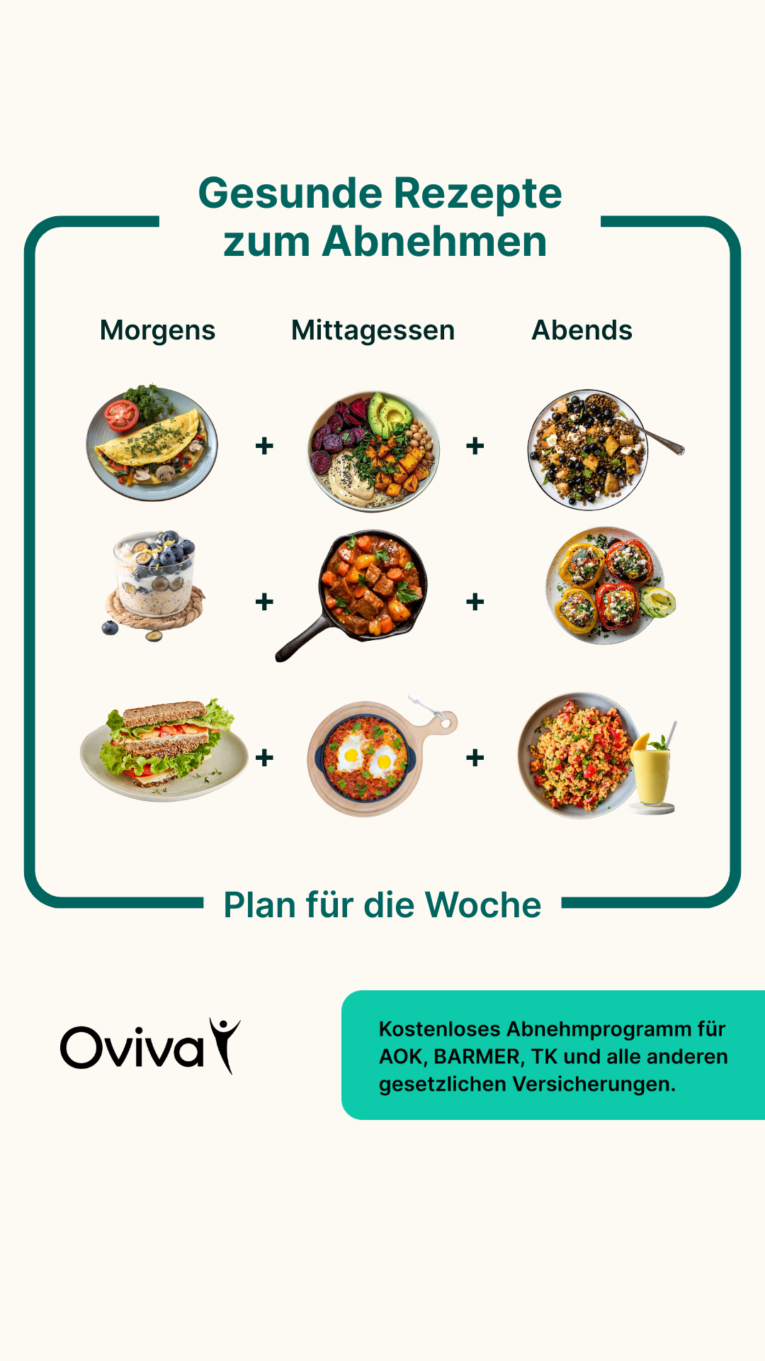 Oviva Deutschland Facebook ad