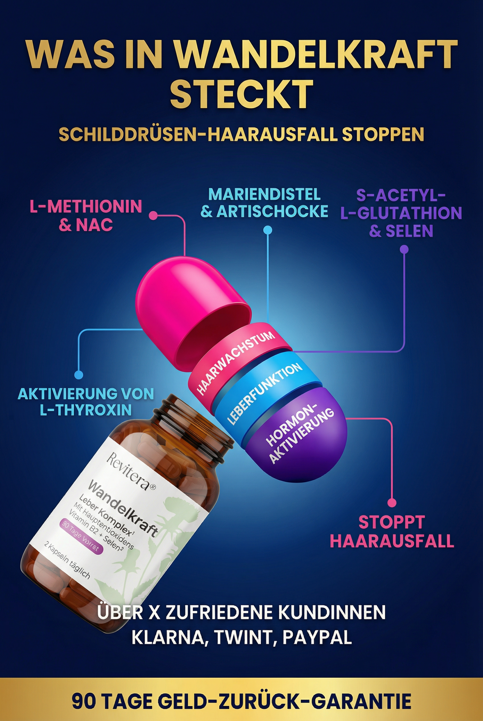Apothekenblatt Facebook ad: Trotz Euthyrox immer noch erschöpft?