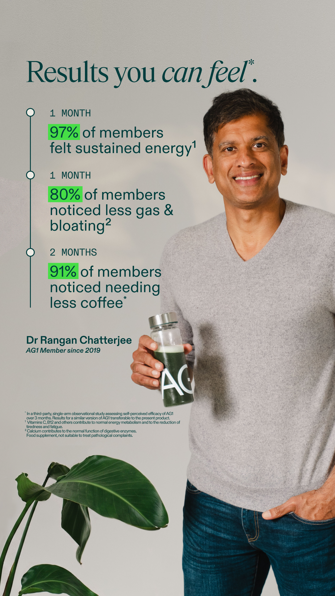 AG1 by Athletic Greens Facebook ad