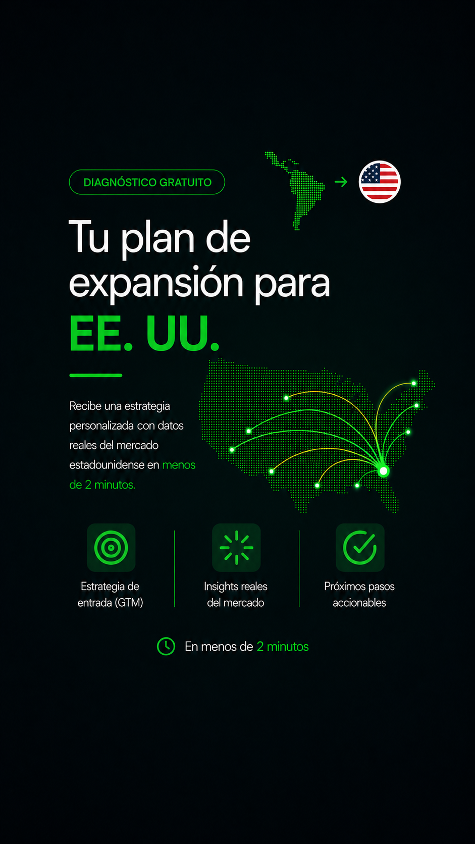 Globalfy - Español Facebook ad