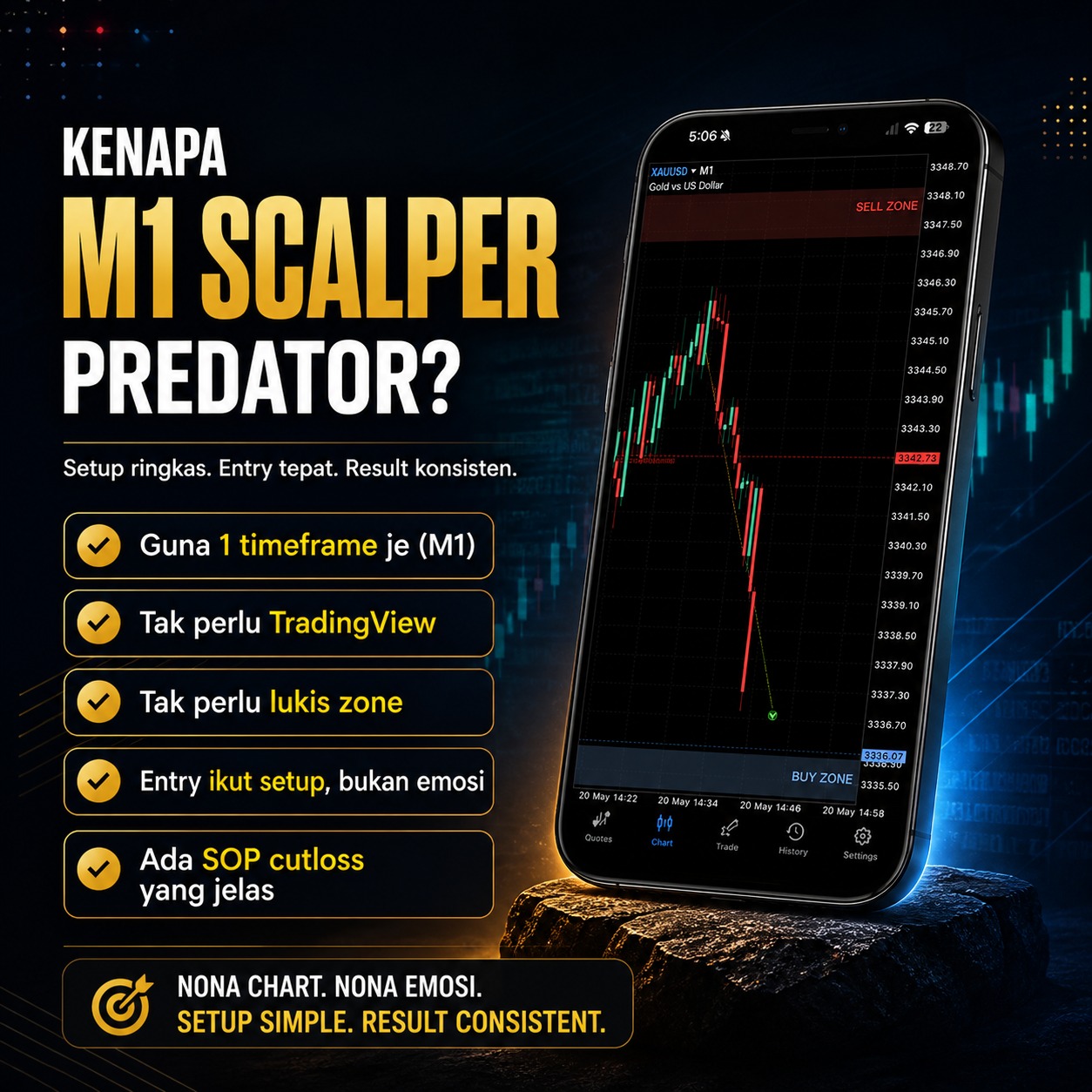 M1 Scalping Predator Facebook ad: Sejak guna M1 Scalper Predator
