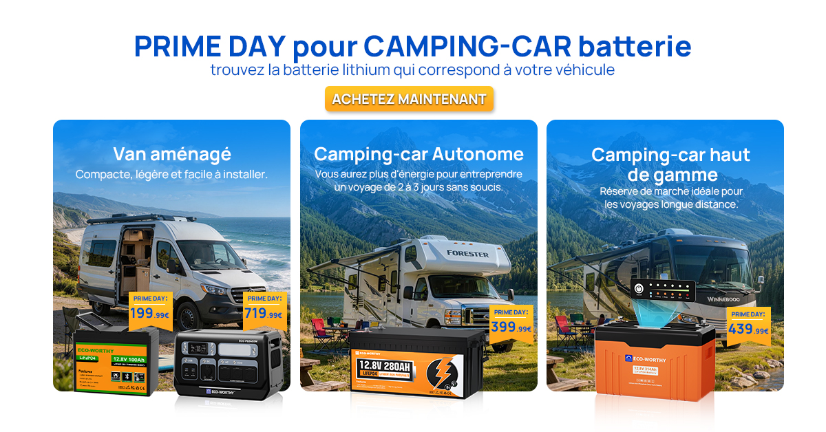 Eco-Worthy Facebook ad
