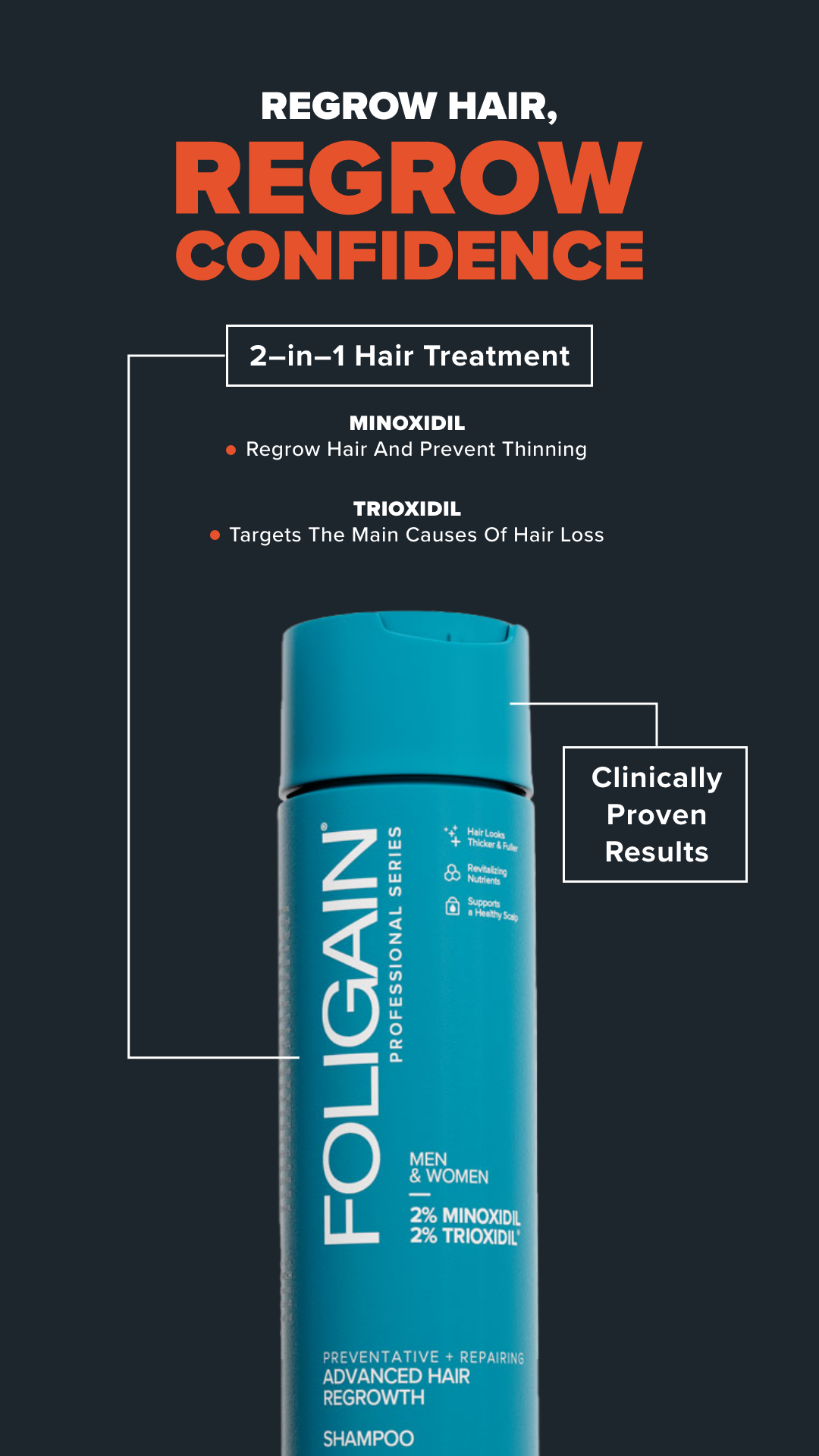 FOLIGAIN Facebook ad