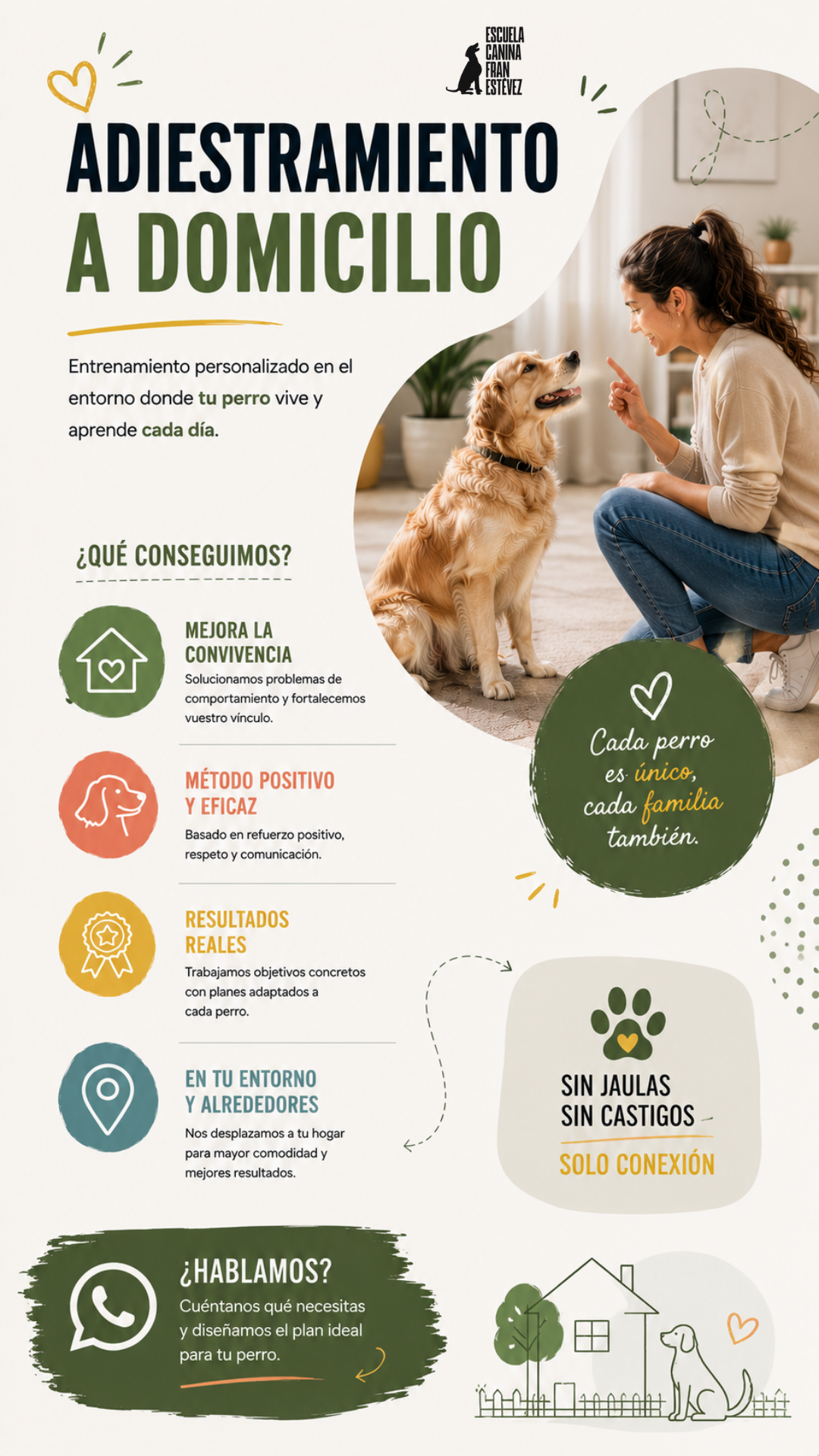 Escuela Canina Fran Estevez Facebook ad from Jun 9, 2026