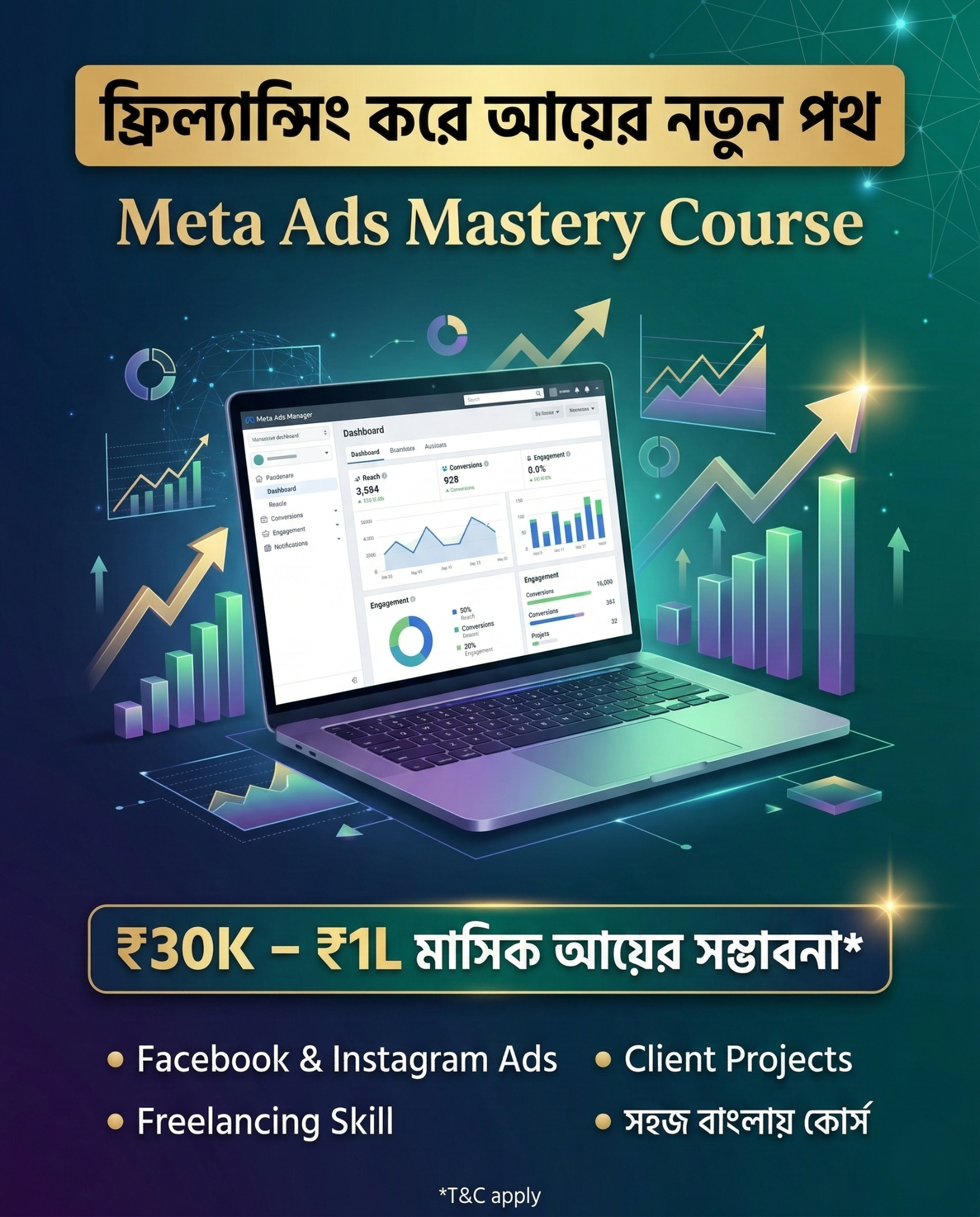 Online Tathya Facebook ad: Beginner Level থেকে Meta Ads শিখুন