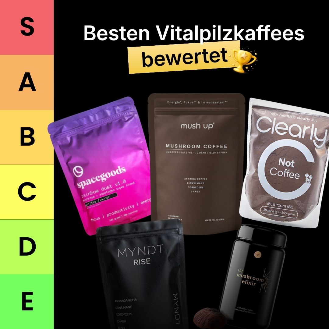 Mushroom Coffee Vergleich Facebook ad: Und der Gewinner ist…