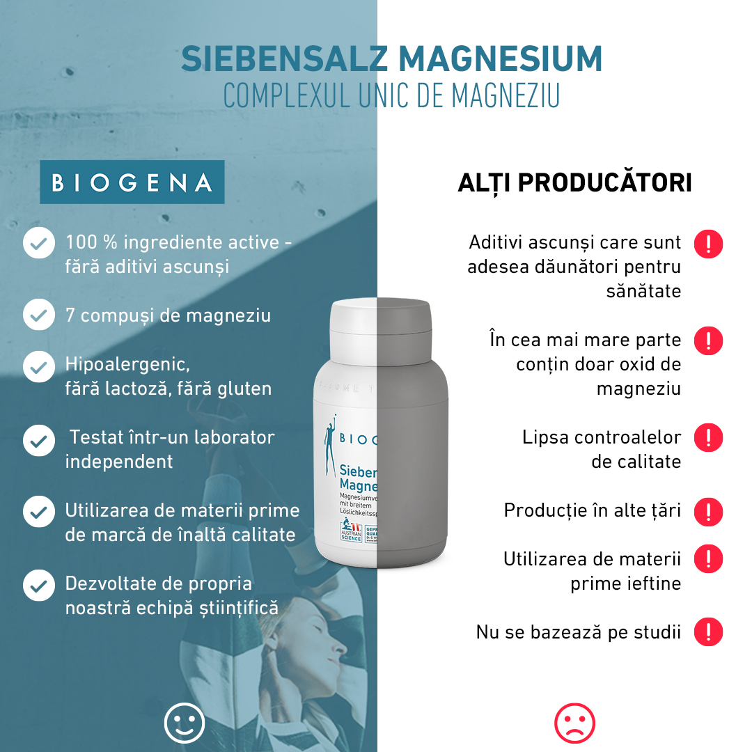 Biogena Facebook ad