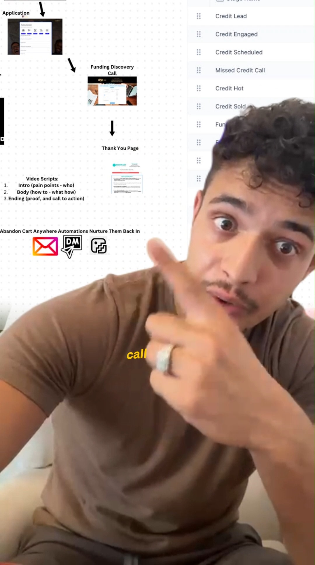 The Ad Papi Facebook ad: Stop wasting sales calls on people who were…