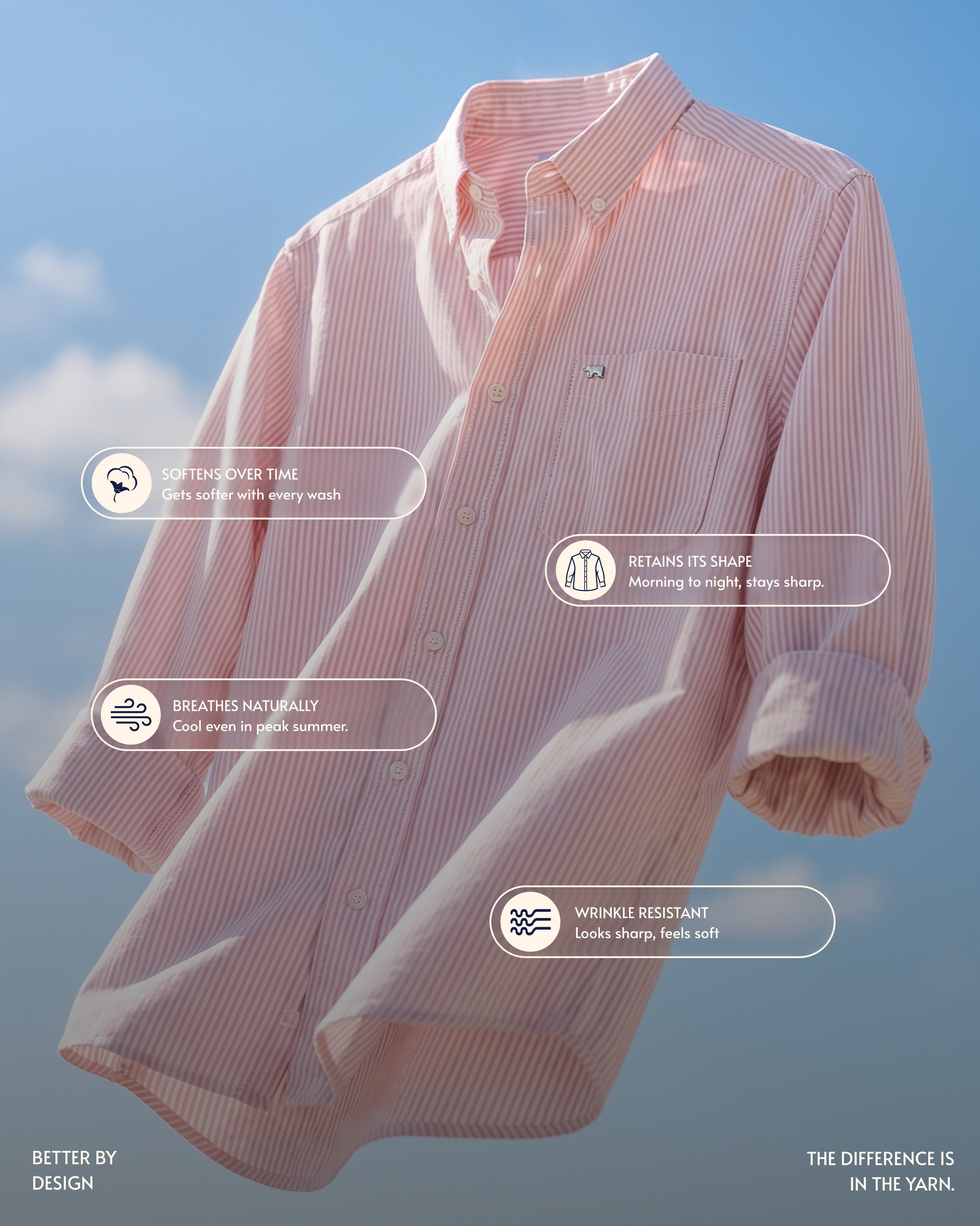 Bearhouseindia Facebook ad