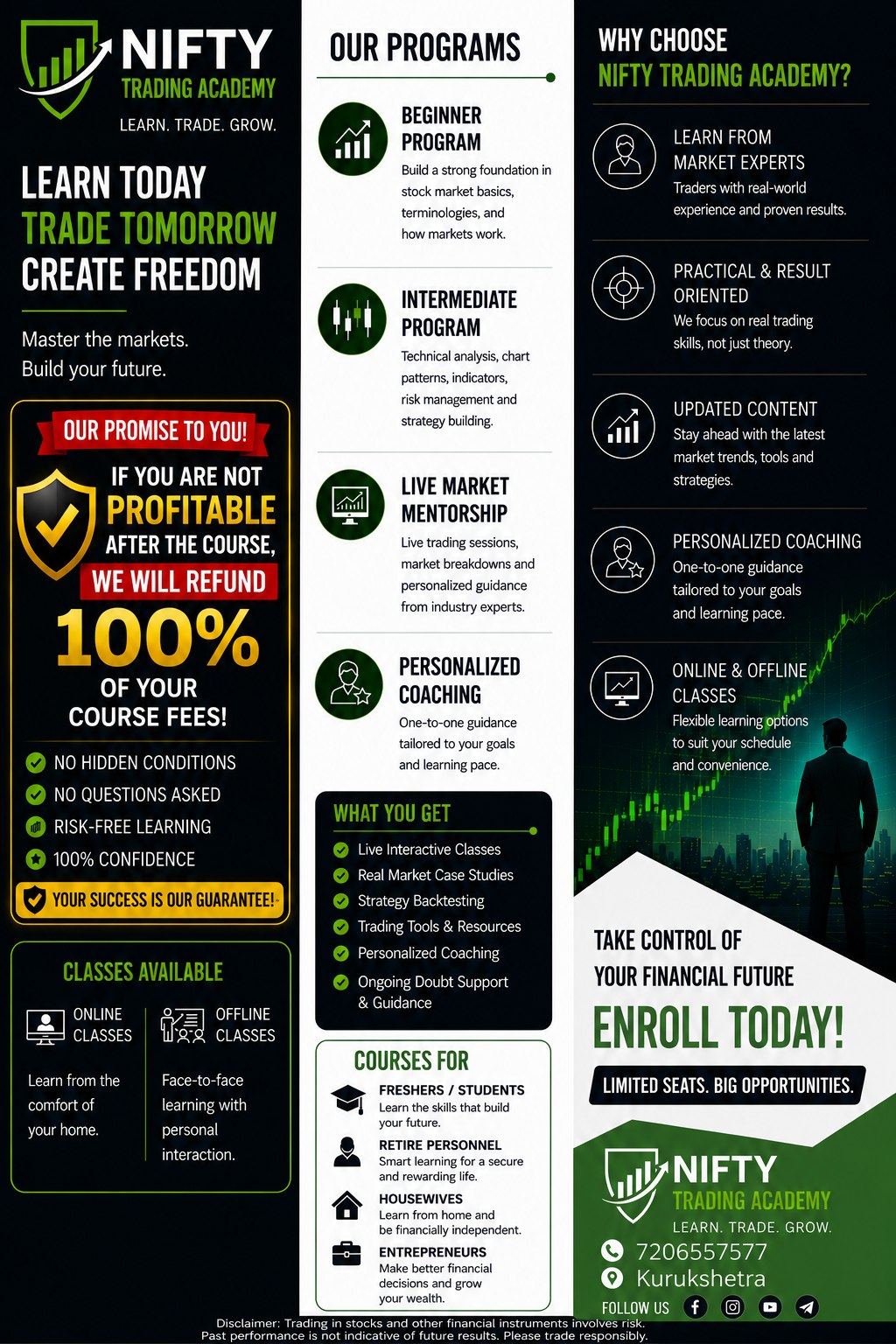 NIFTY Trading Academy Kurukshetra Facebook ad