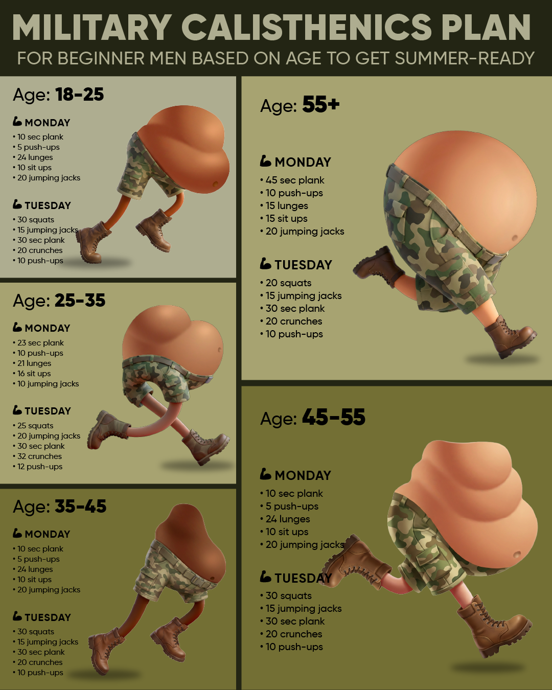 21 Day Challenge Facebook ad