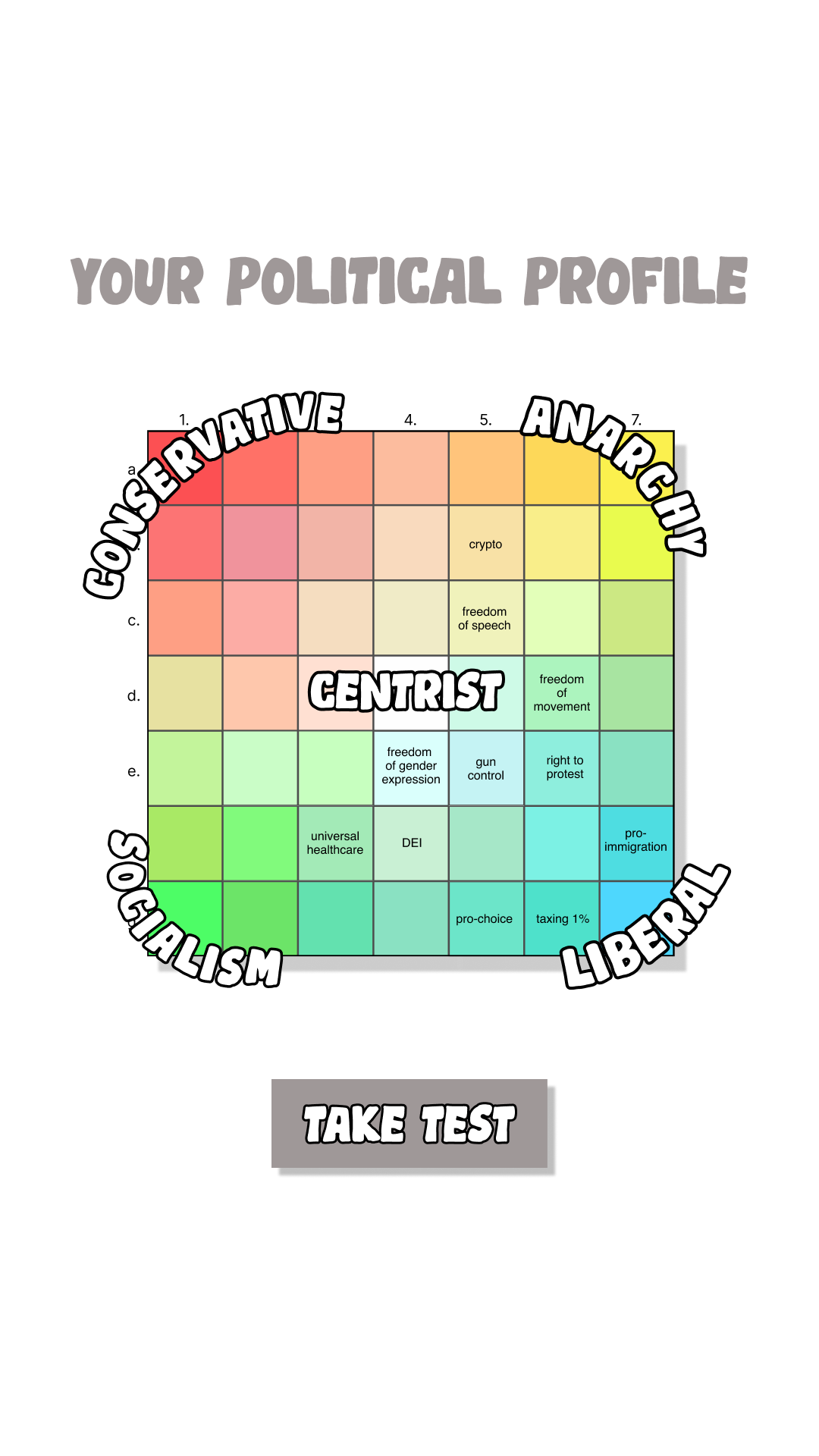 Quizzes for You Facebook ad