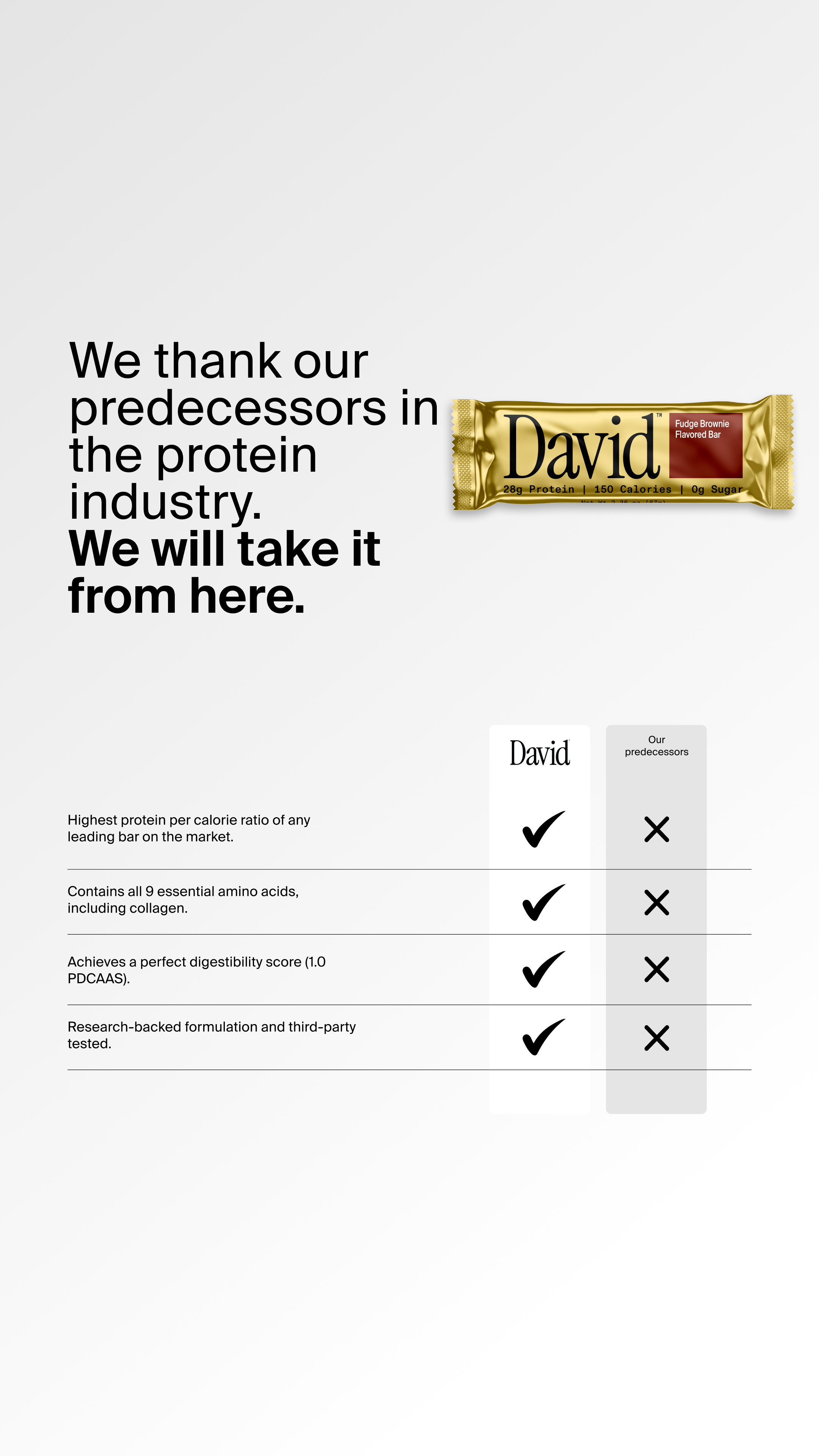 David Protein Facebook ad