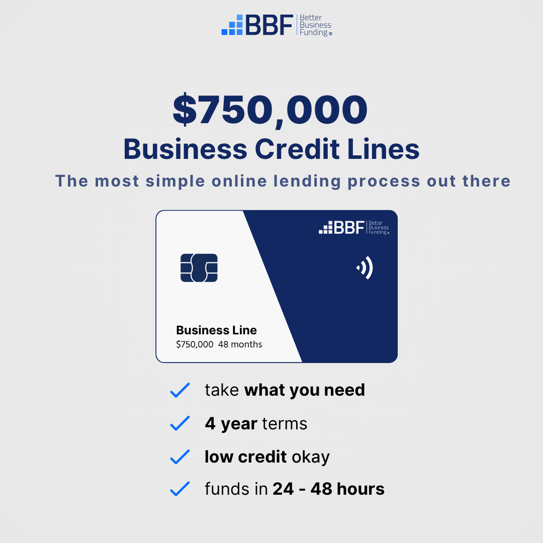 Better Business Funding Facebook ad